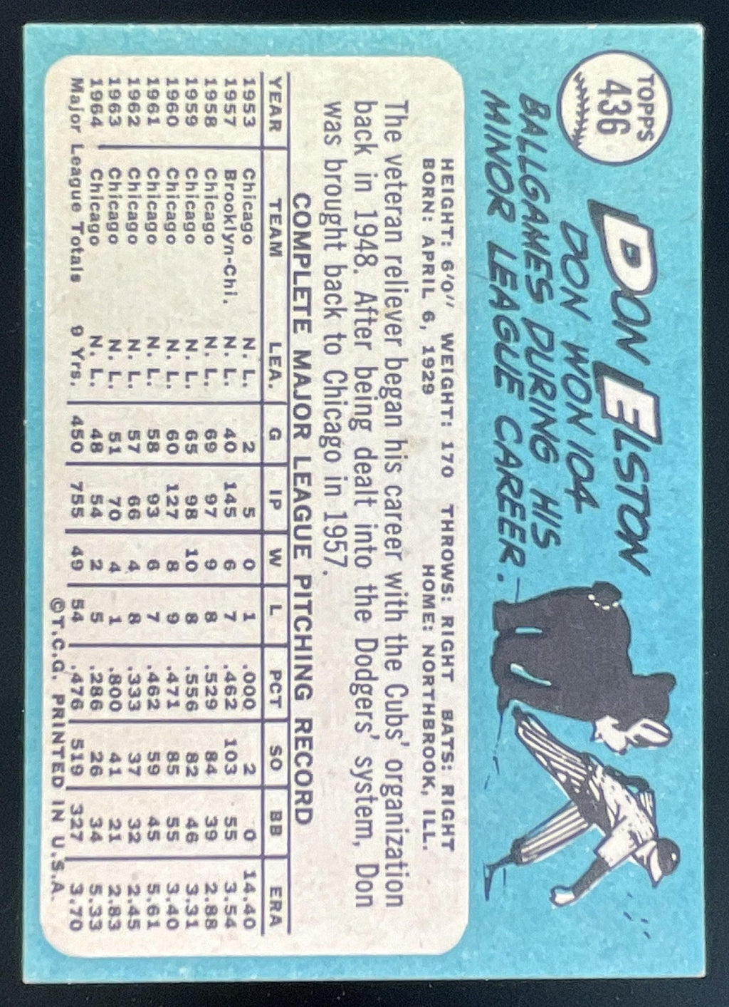1965 Topps #436 Don Elston product image 2, provided for visual reference and product detail review