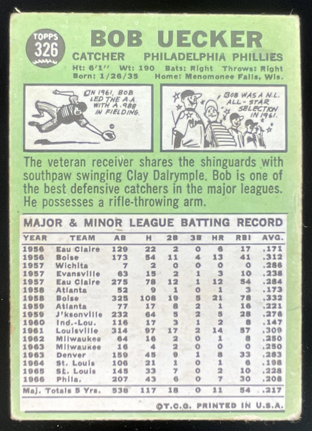 1967 Topps #326 Bob Uecker product image 2, provided for visual reference and product detail review