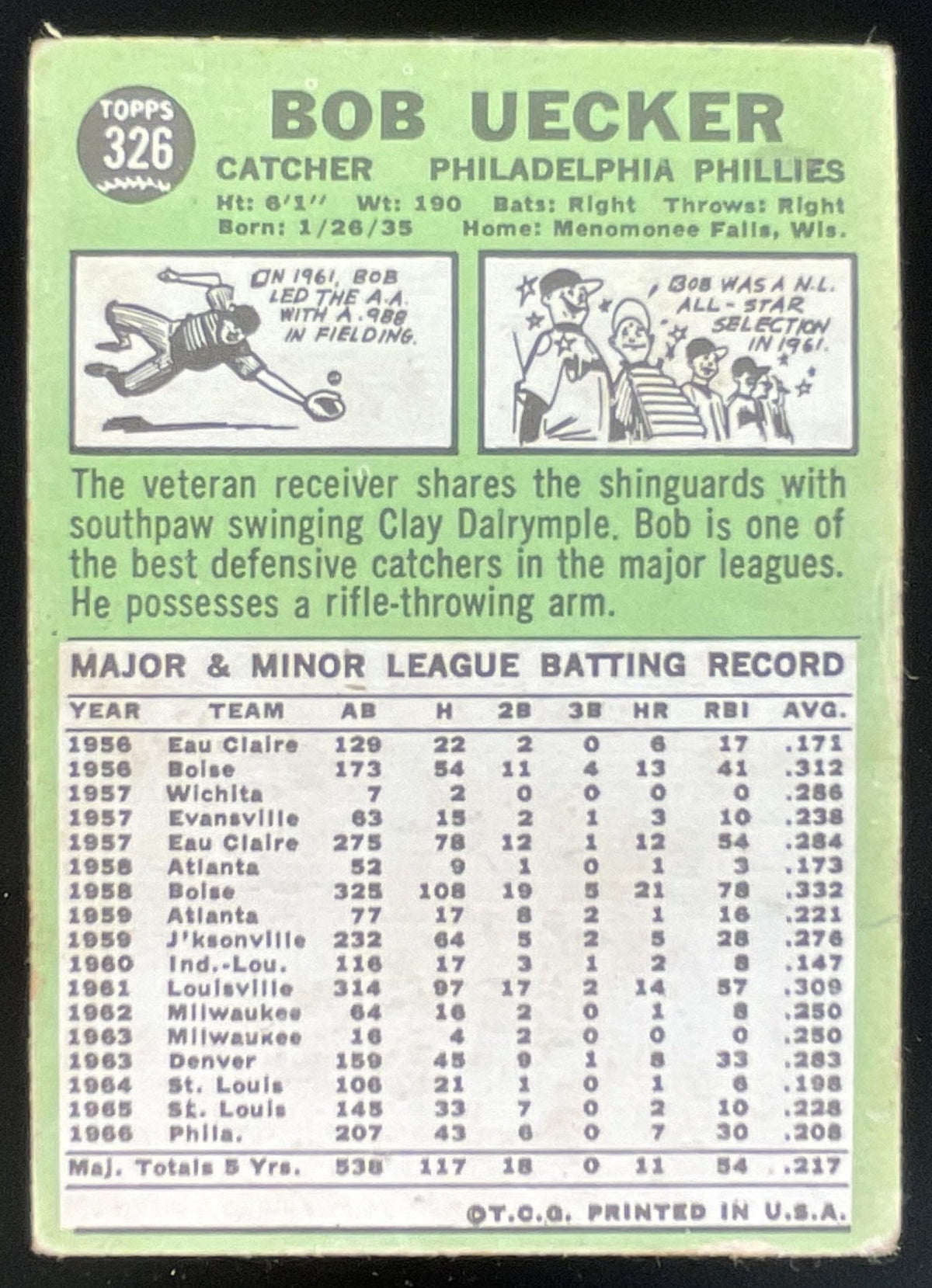 1967 Topps #326 Bob Uecker product image 2, provided for visual reference and product detail review