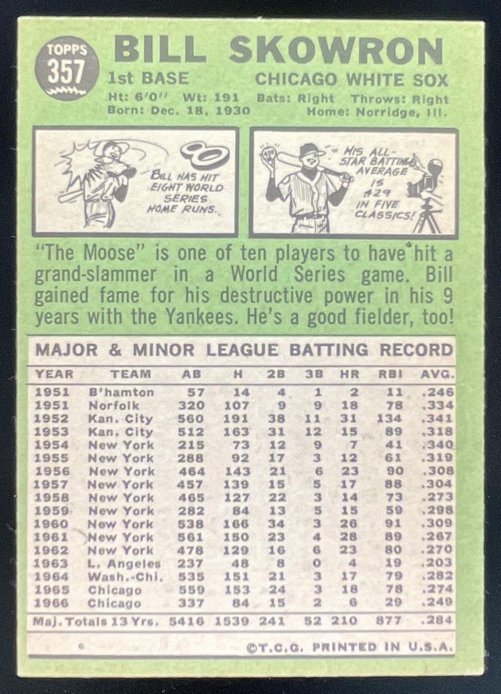 1967 Topps #357 Bill Skowron product image 2, provided for visual reference and product detail review