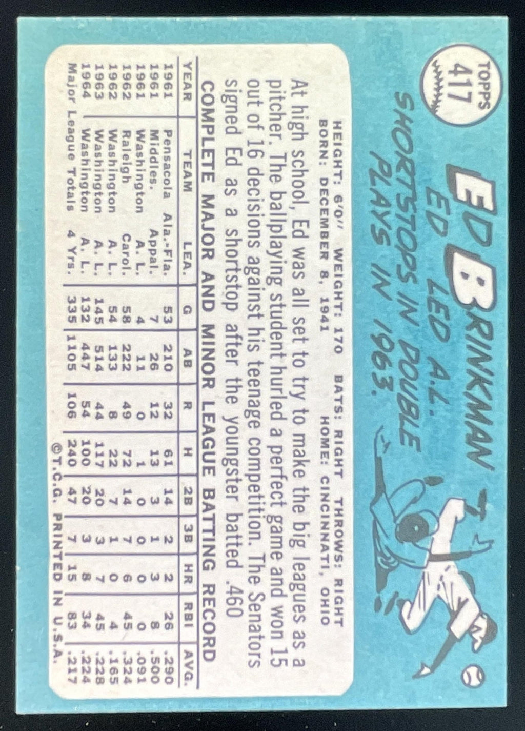 1965 Topps #417 Ed Brinkman product image 2, provided for visual reference and product detail review