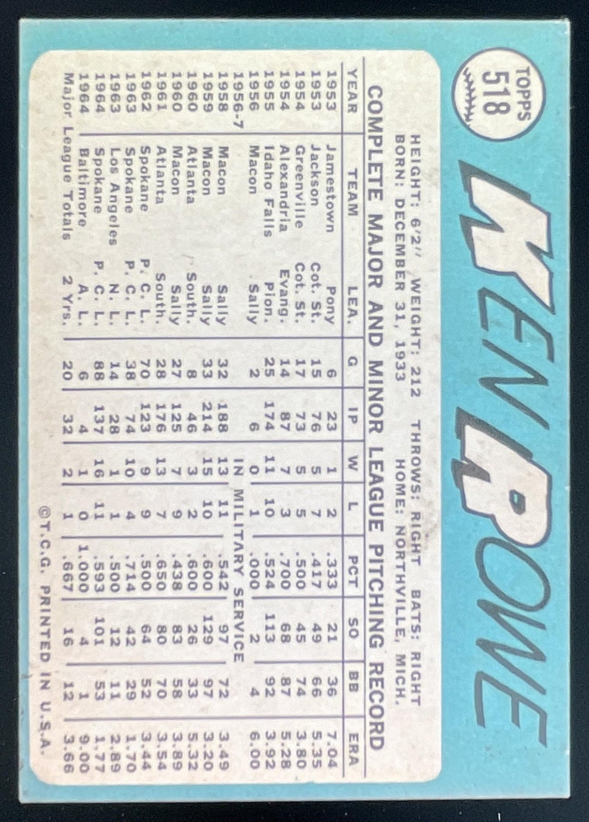 1965 Topps #518 Ken Rowe product image 2, provided for visual reference and product detail review
