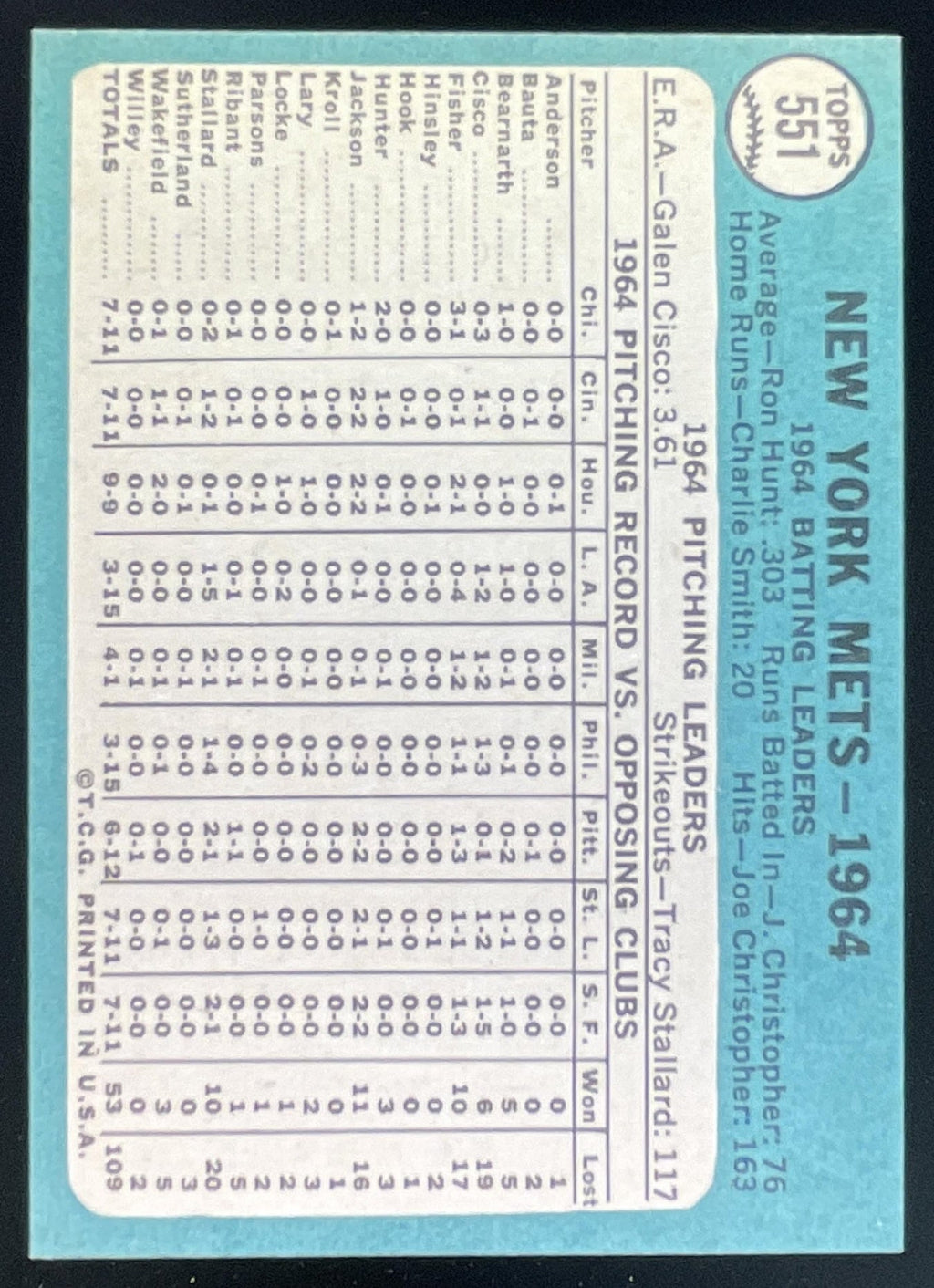 1965 Topps #551 New York Mets product image 2, provided for visual reference and product detail review