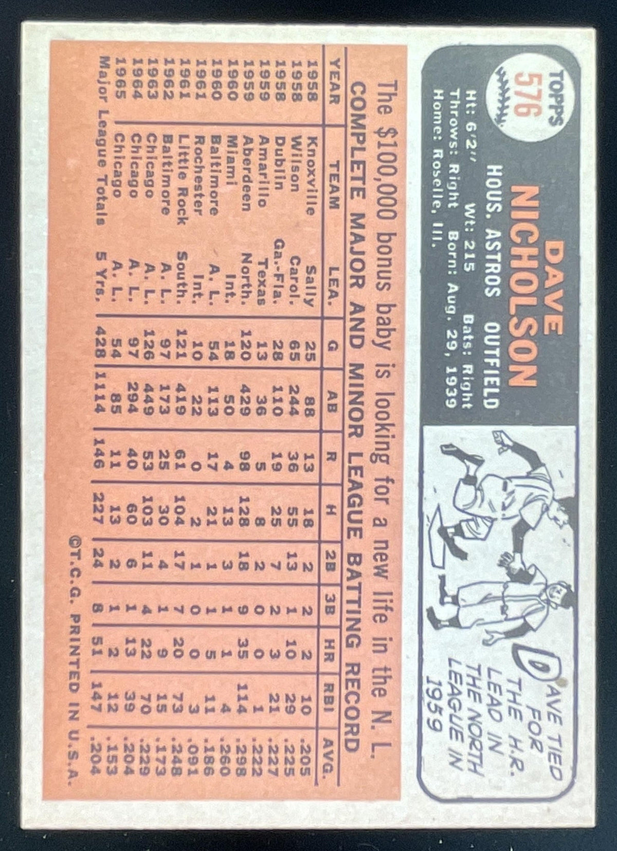 1966 Topps #576 Dave Nicholson SP product image 2, provided for visual reference and product detail review