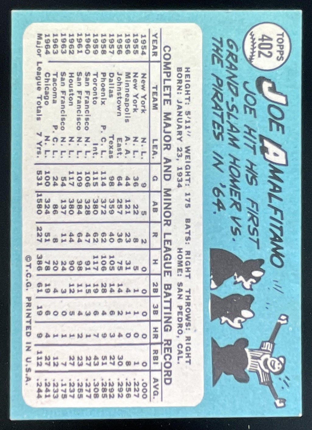 1965 Topps #402 Joe Amalfitano product image 2, provided for visual reference and product detail review
