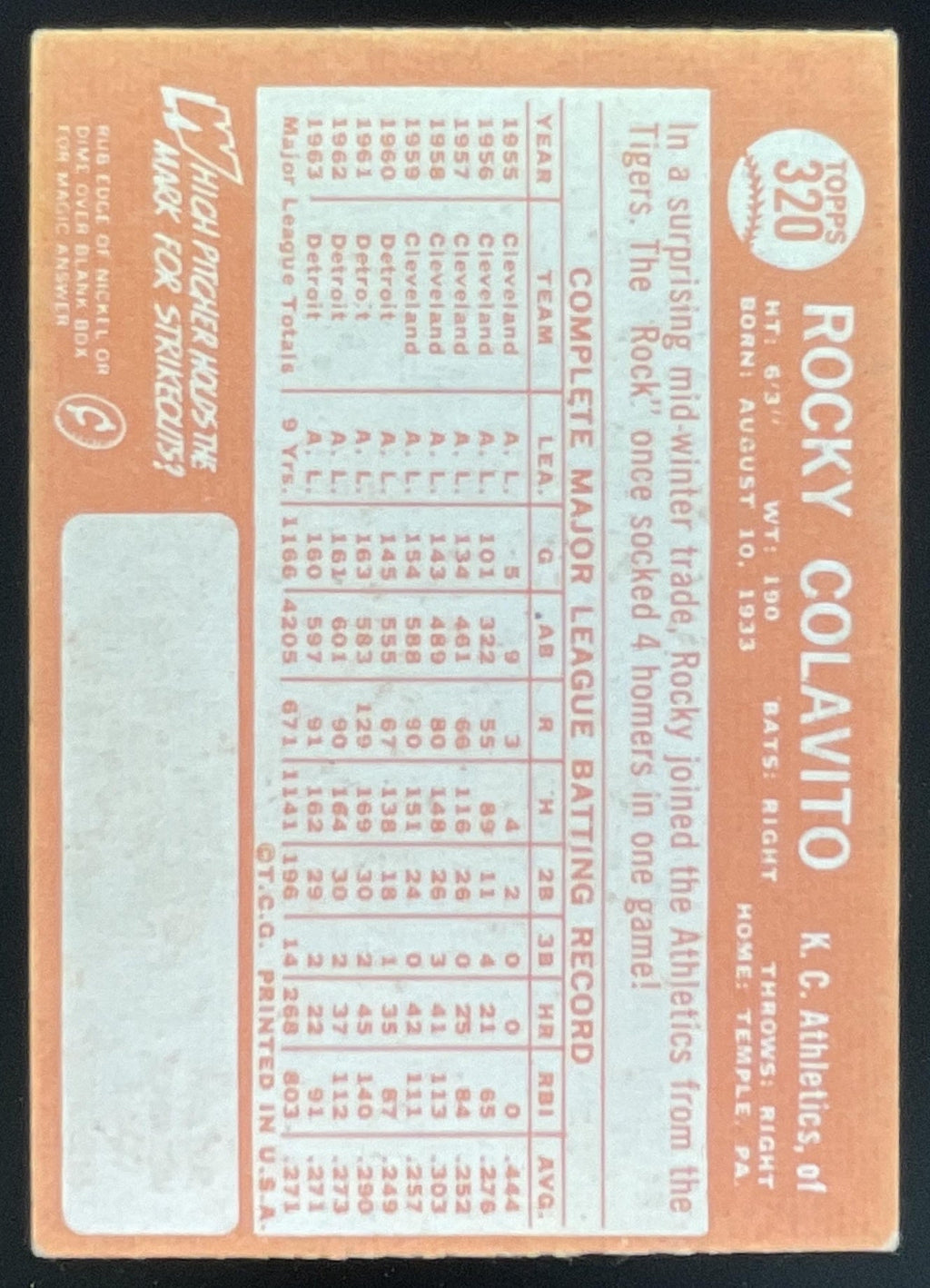 1964 Topps #320 Rocky Colavito product image 2, provided for visual reference and product detail review