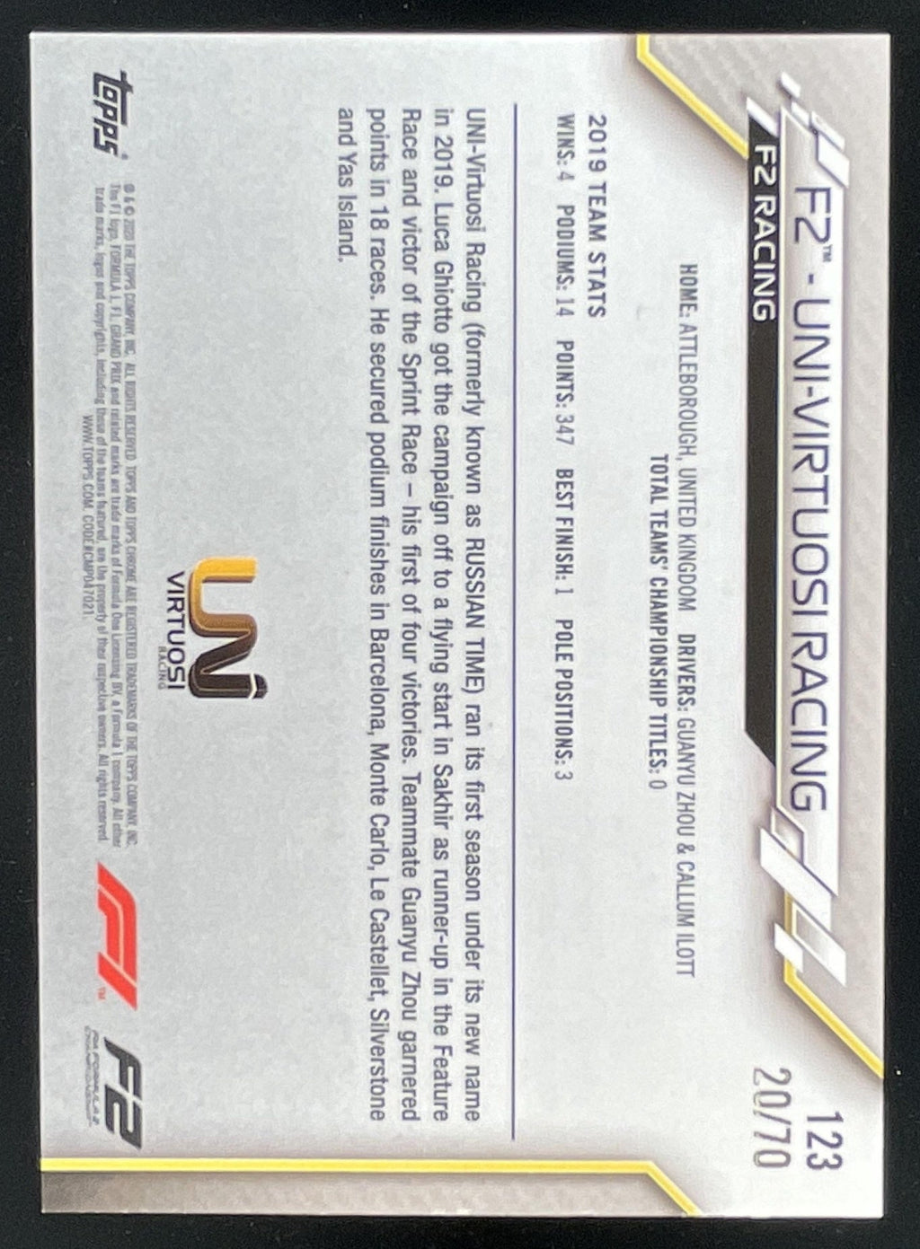 2020 Topps Chrome Sapphire Formula 1 70th #123 Uni-Virtuosi Racing F2/70 product image 2, provided for visual reference and