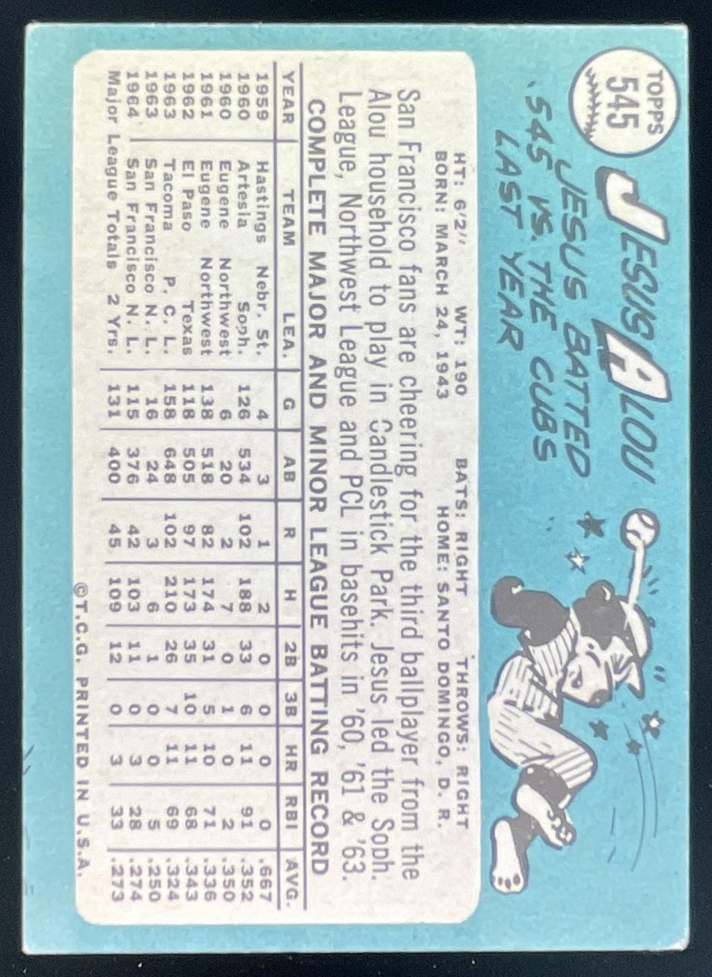 1965 Topps #545 Jesus Alou product image 2, provided for visual reference and product detail review