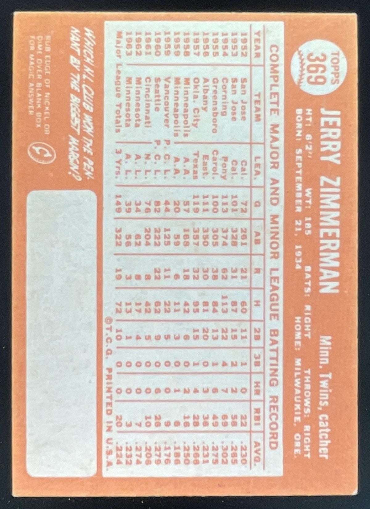 1964 Topps #369 Jerry Zimmerman product image 2, provided for visual reference and product detail review