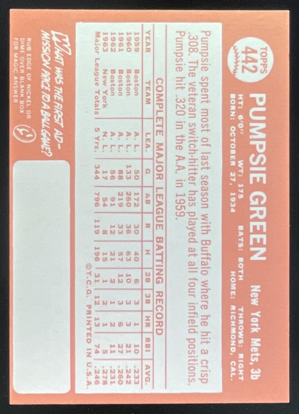 1964 Topps #442 Pumpsie Green UER product image 2, provided for visual reference and product detail review