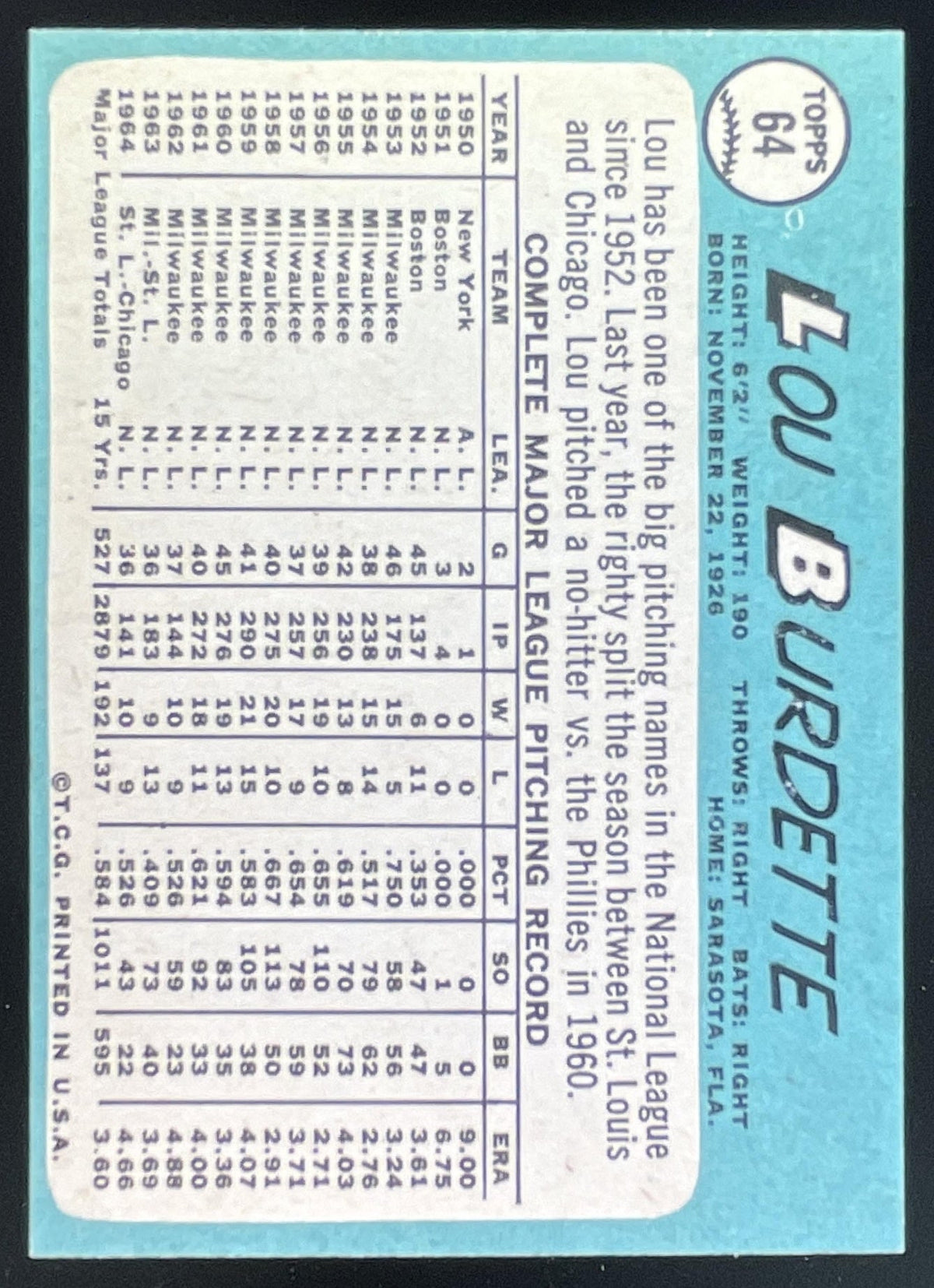 1965 Topps #64 Lew Burdette product image 2, provided for visual reference and product detail review