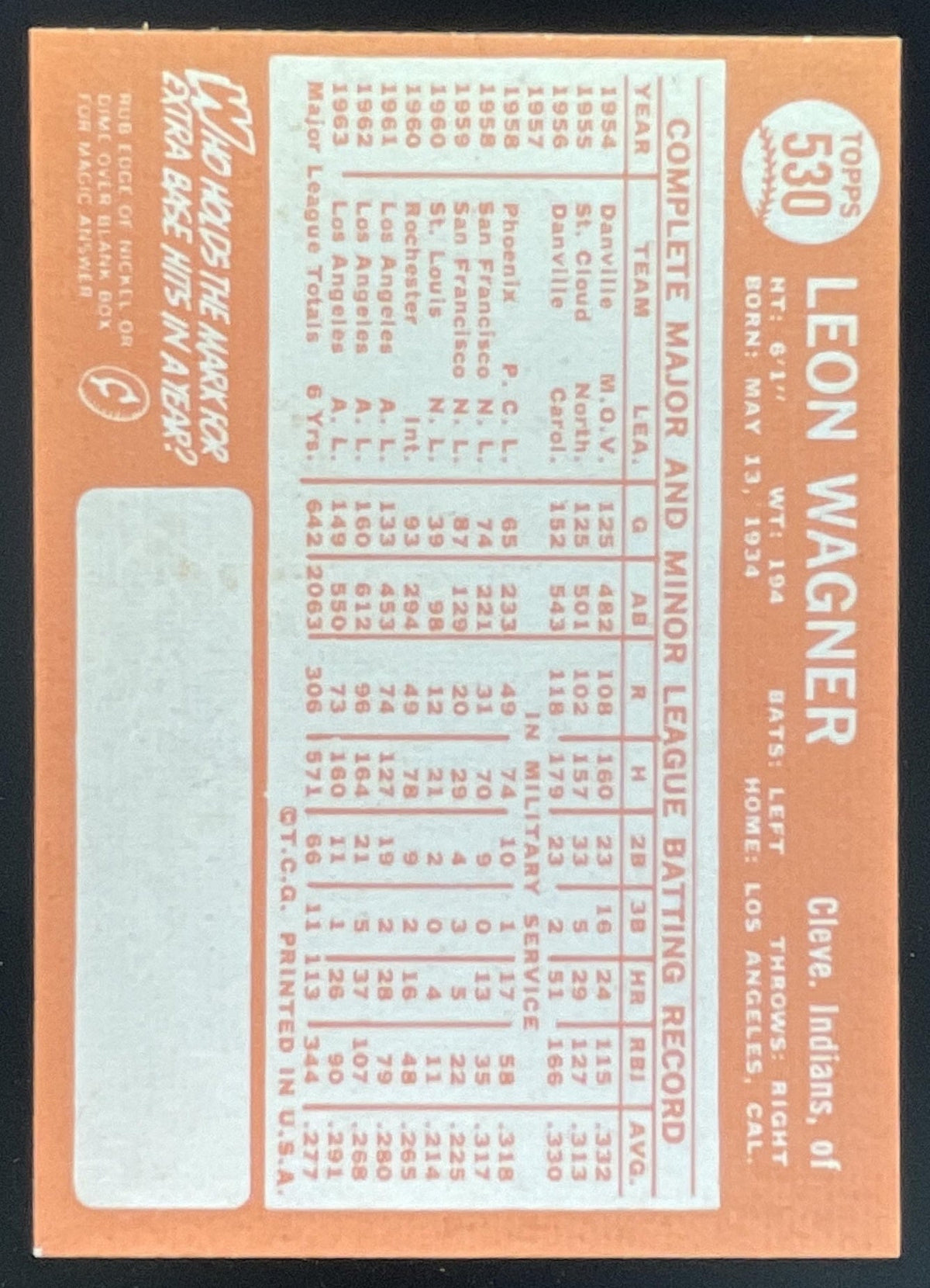 1964 Topps #530 Leon Wagner product image 2, provided for visual reference and product detail review