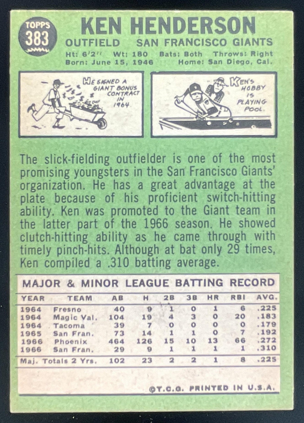 1967 Topps #383 Ken Henderson product image 2, provided for visual reference and product detail review