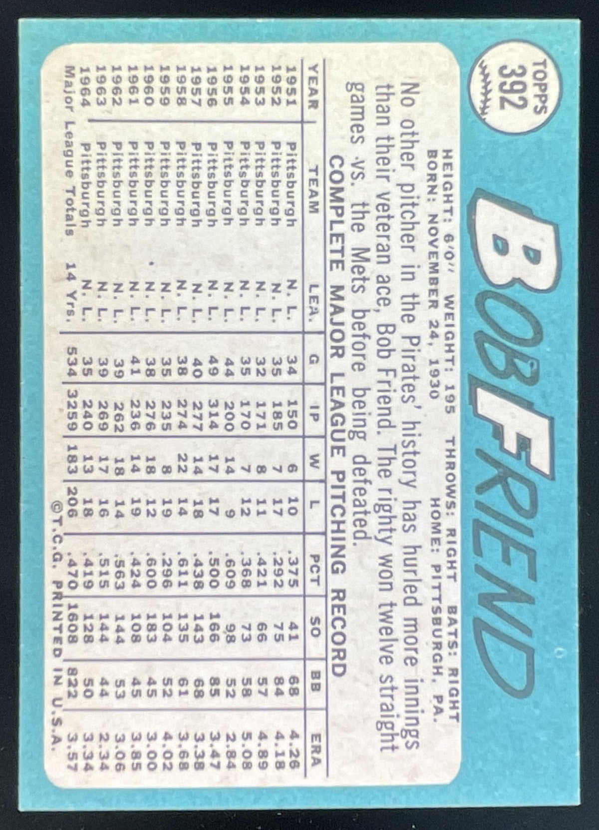 1965 Topps #392 Bob Friend product image 2, provided for visual reference and product detail review