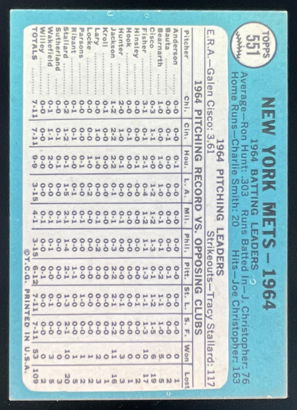1965 Topps #551 New York Mets product image 2, provided for visual reference and product detail review