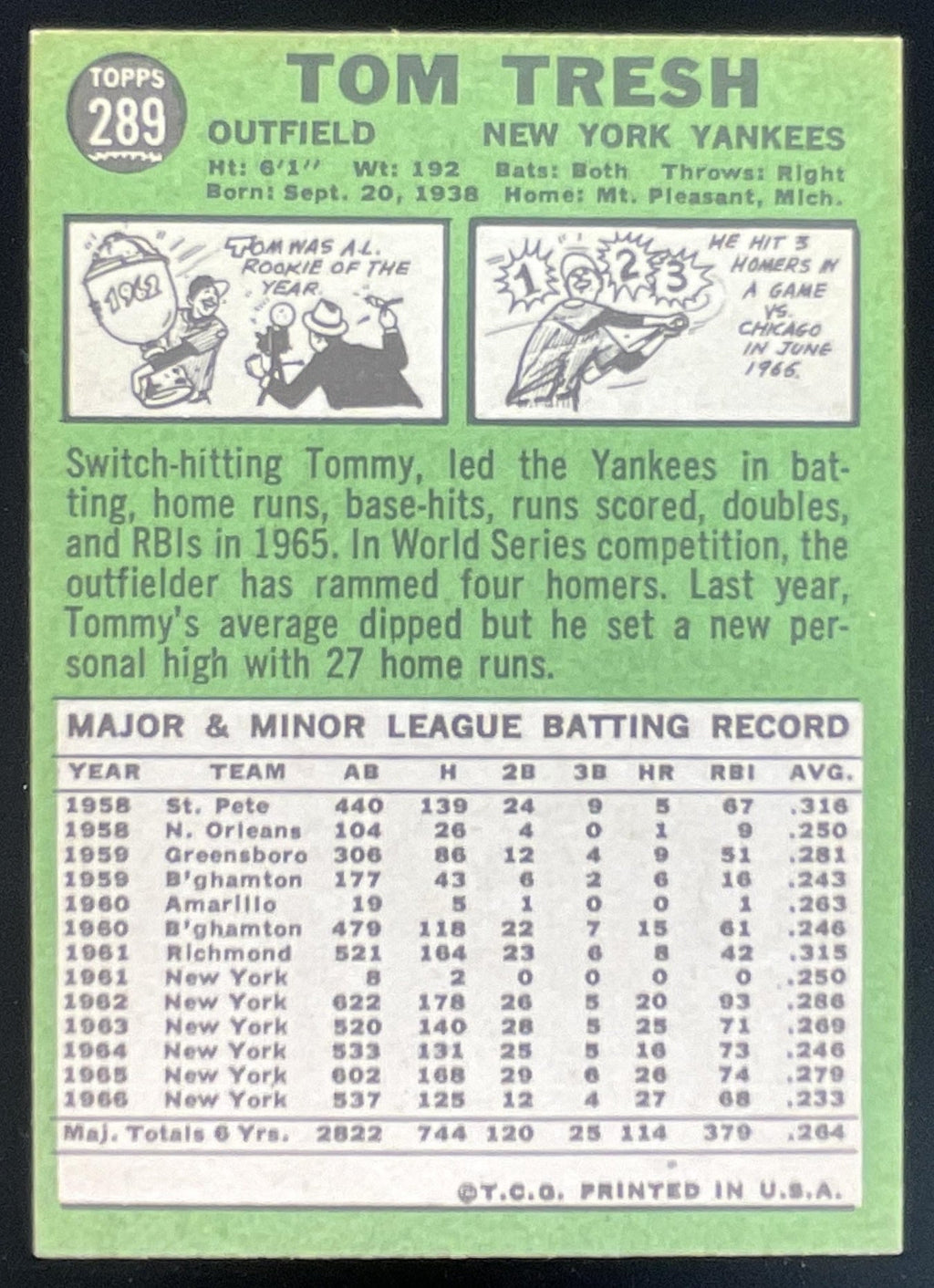 1967 Topps #289 Tom Tresh product image 2, provided for visual reference and product detail review