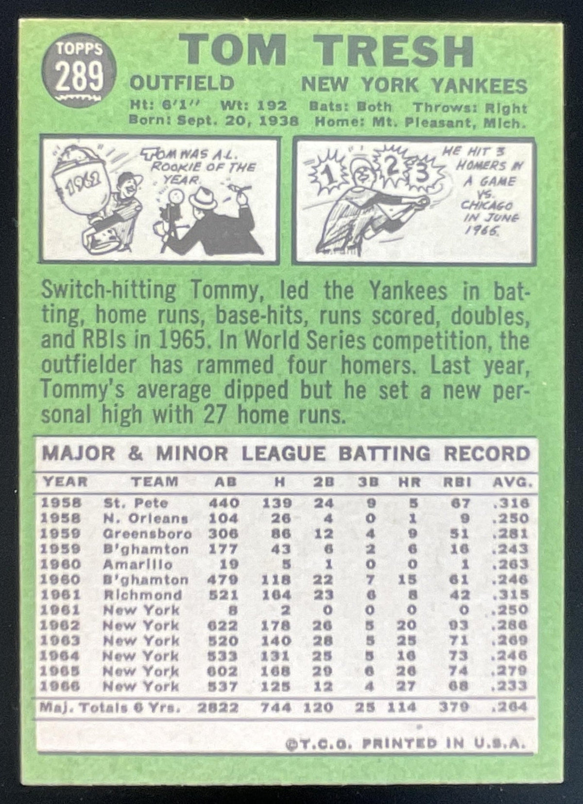 1967 Topps #289 Tom Tresh product image 2, provided for visual reference and product detail review