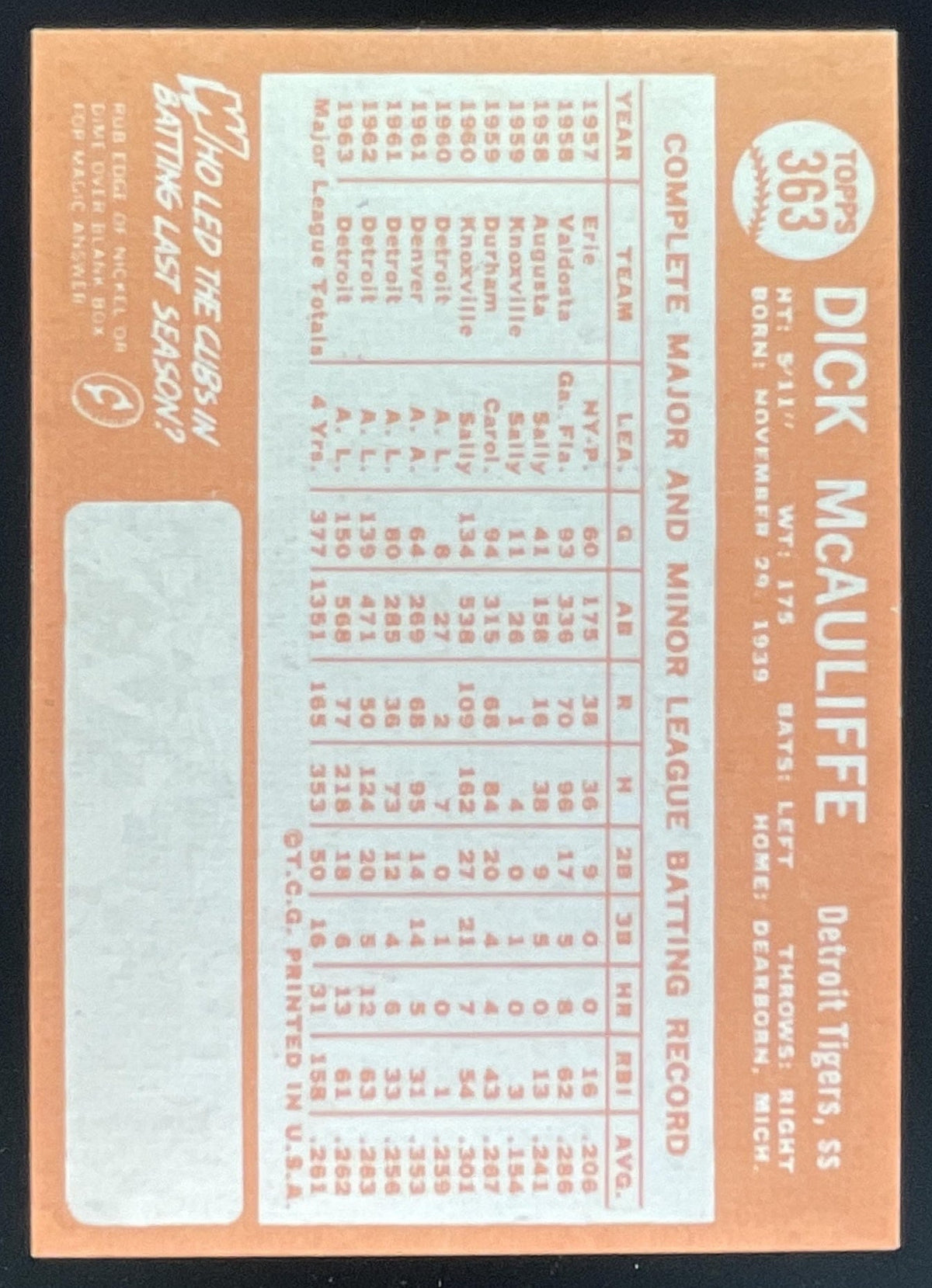 1964 Topps #363 Dick McAuliffe UER product image 2, provided for visual reference and product detail review