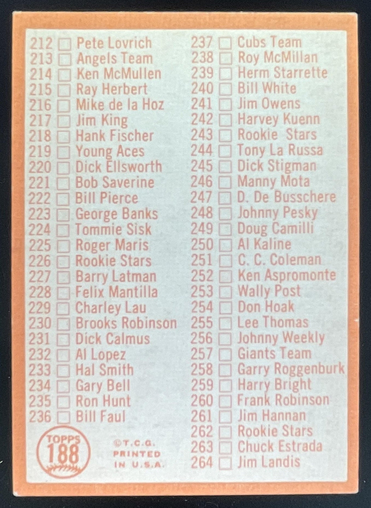 1964 Topps #188 3rd Series Checklist: 177-264 product image 2, provided for visual reference and product detail review