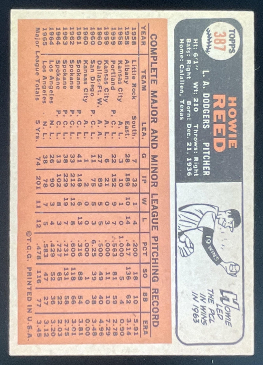 1966 Topps #387 Howie Reed product image 2, provided for visual reference and product detail review