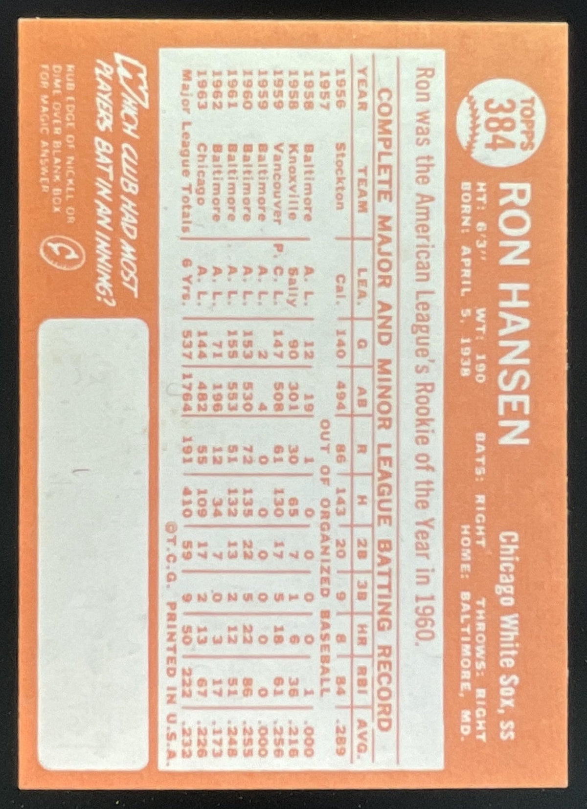 1964 Topps #384 Ron Hansen product image 2, provided for visual reference and product detail review