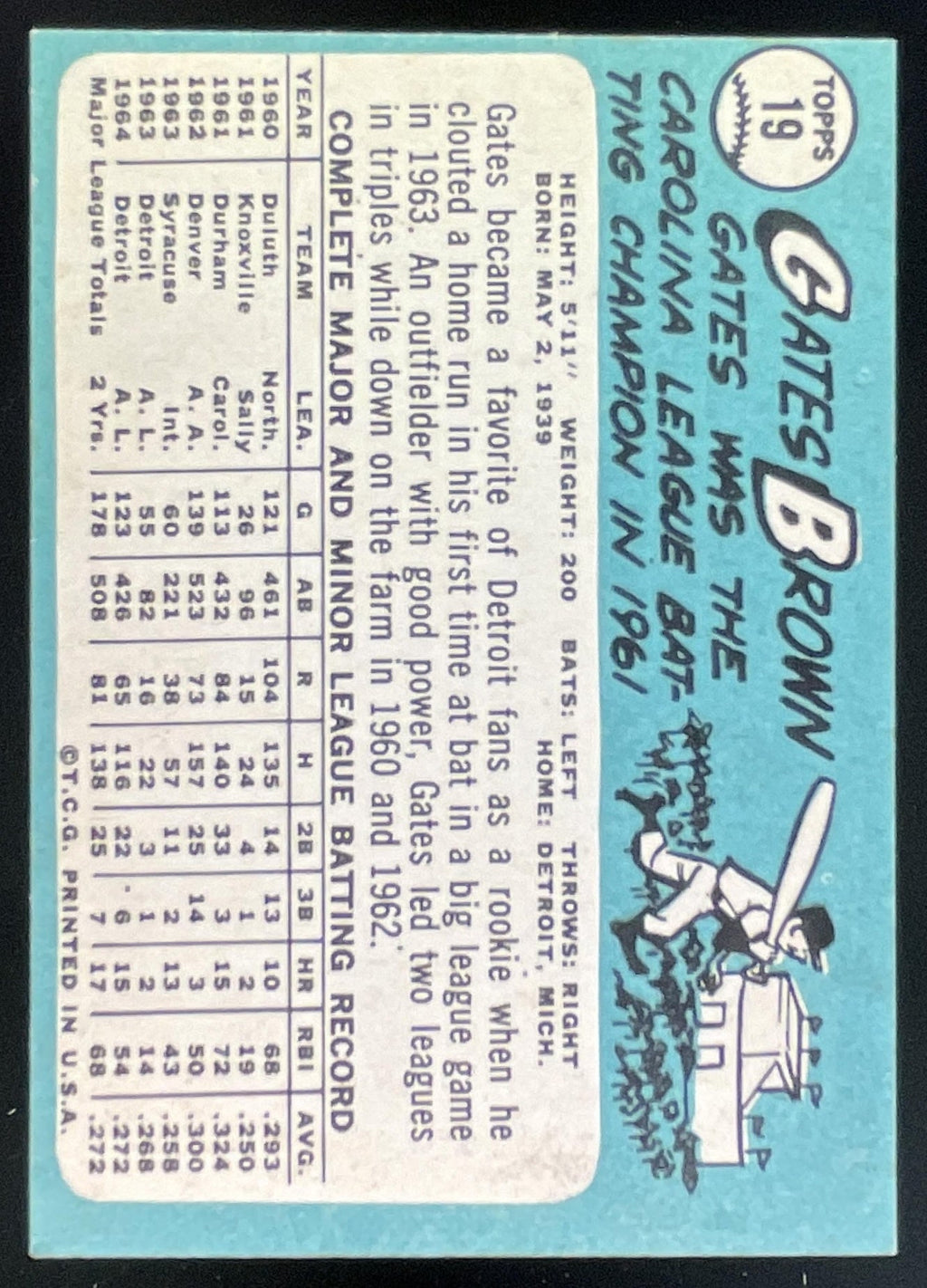 1965 Topps #19 Gates Brown product image 2, provided for visual reference and product detail review