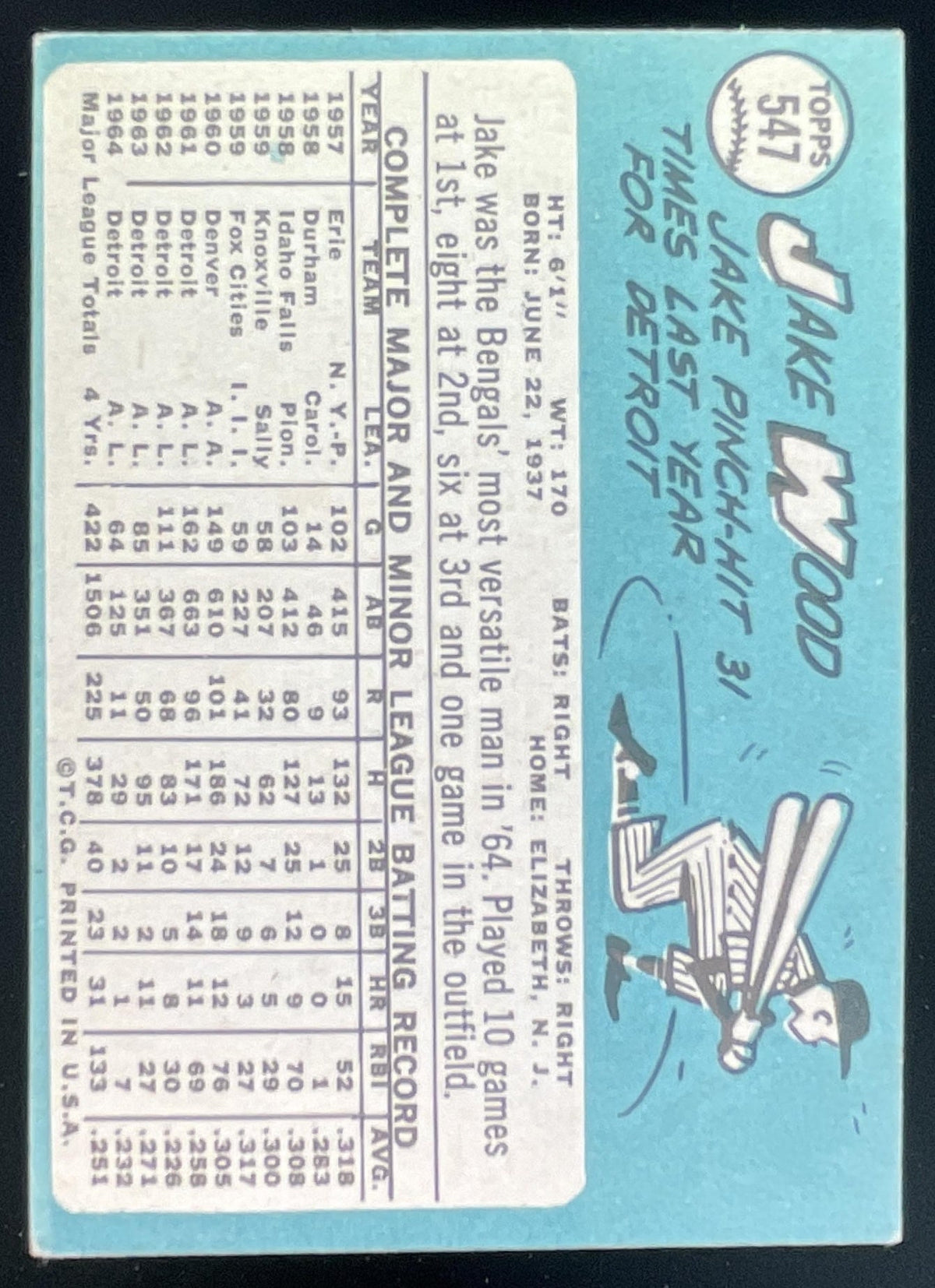1965 Topps #547 Jake Wood product image 2, provided for visual reference and product detail review