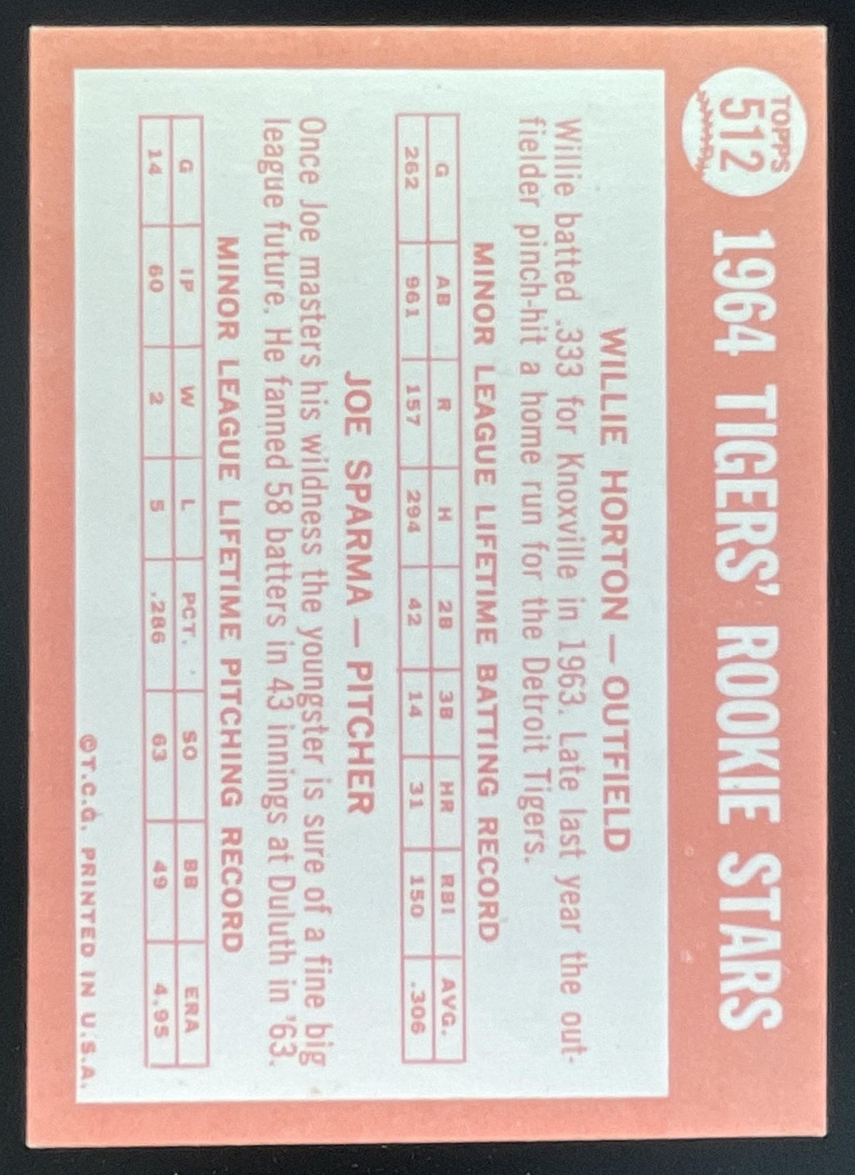1964 Topps #512 Tigers 1964 Rookie Stars Willie Horton Joe Sparma RC product image 2, provided for visual reference and