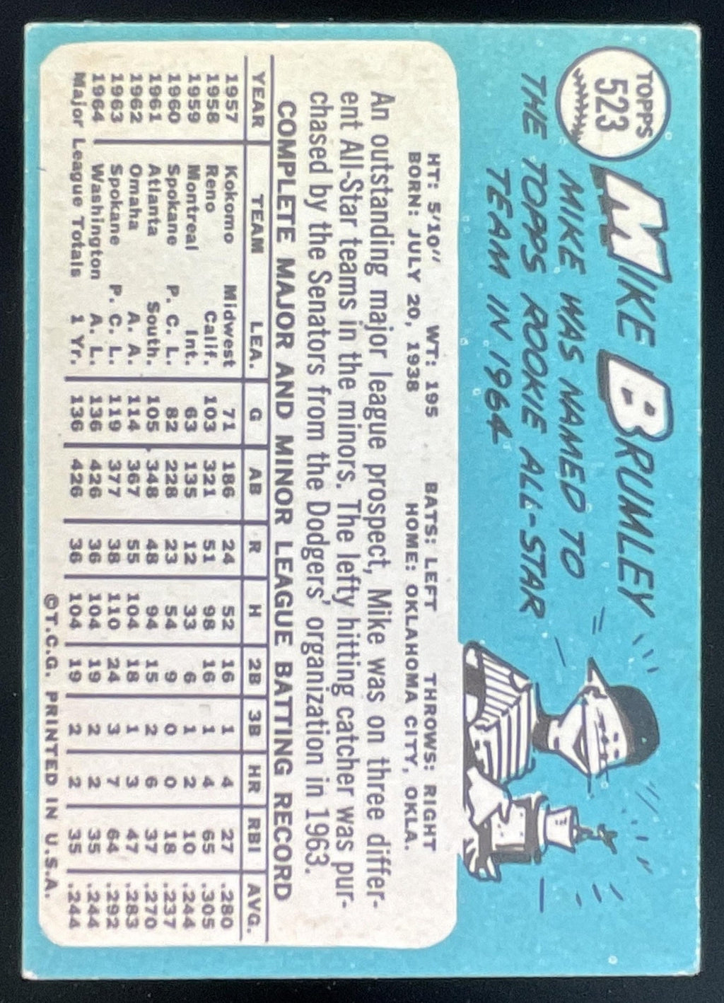1965 Topps #523 Mike Brumley product image 2, provided for visual reference and product detail review