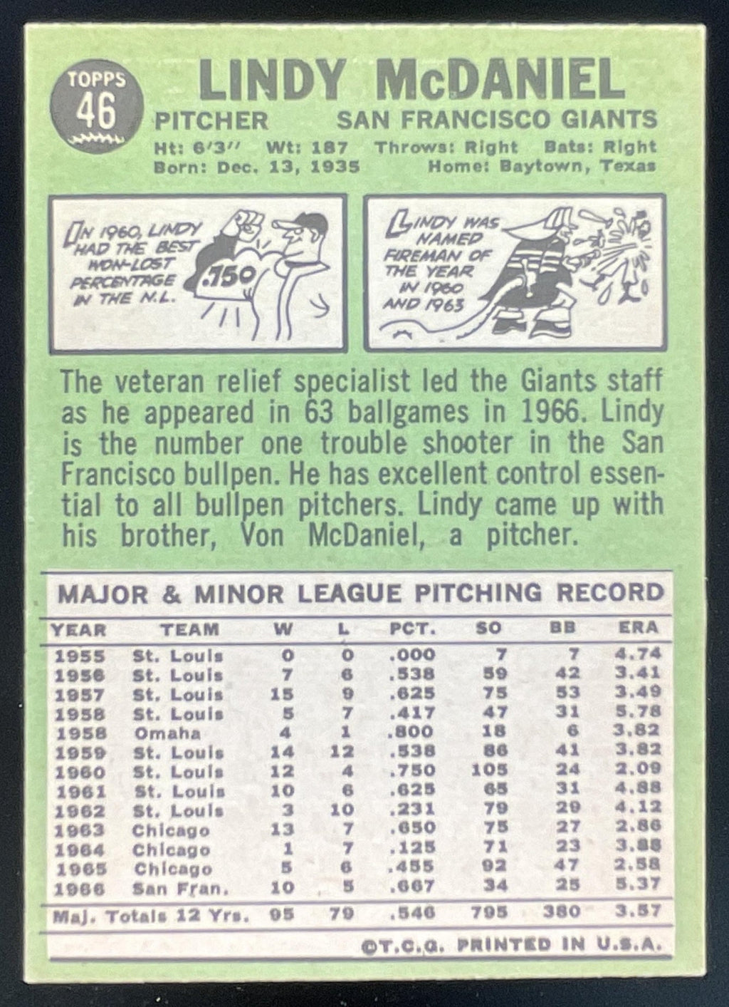 1967 Topps #46 Lindy McDaniel product image 2, provided for visual reference and product detail review