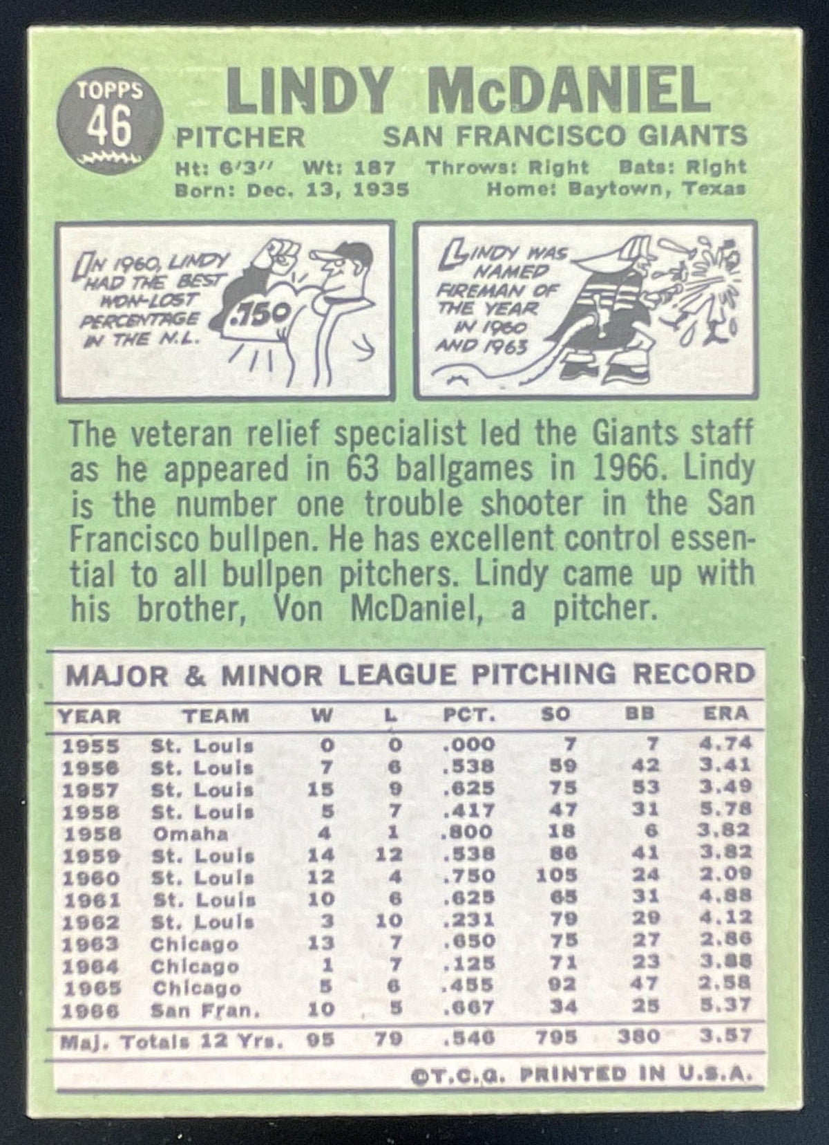 1967 Topps #46 Lindy McDaniel product image 2, provided for visual reference and product detail review