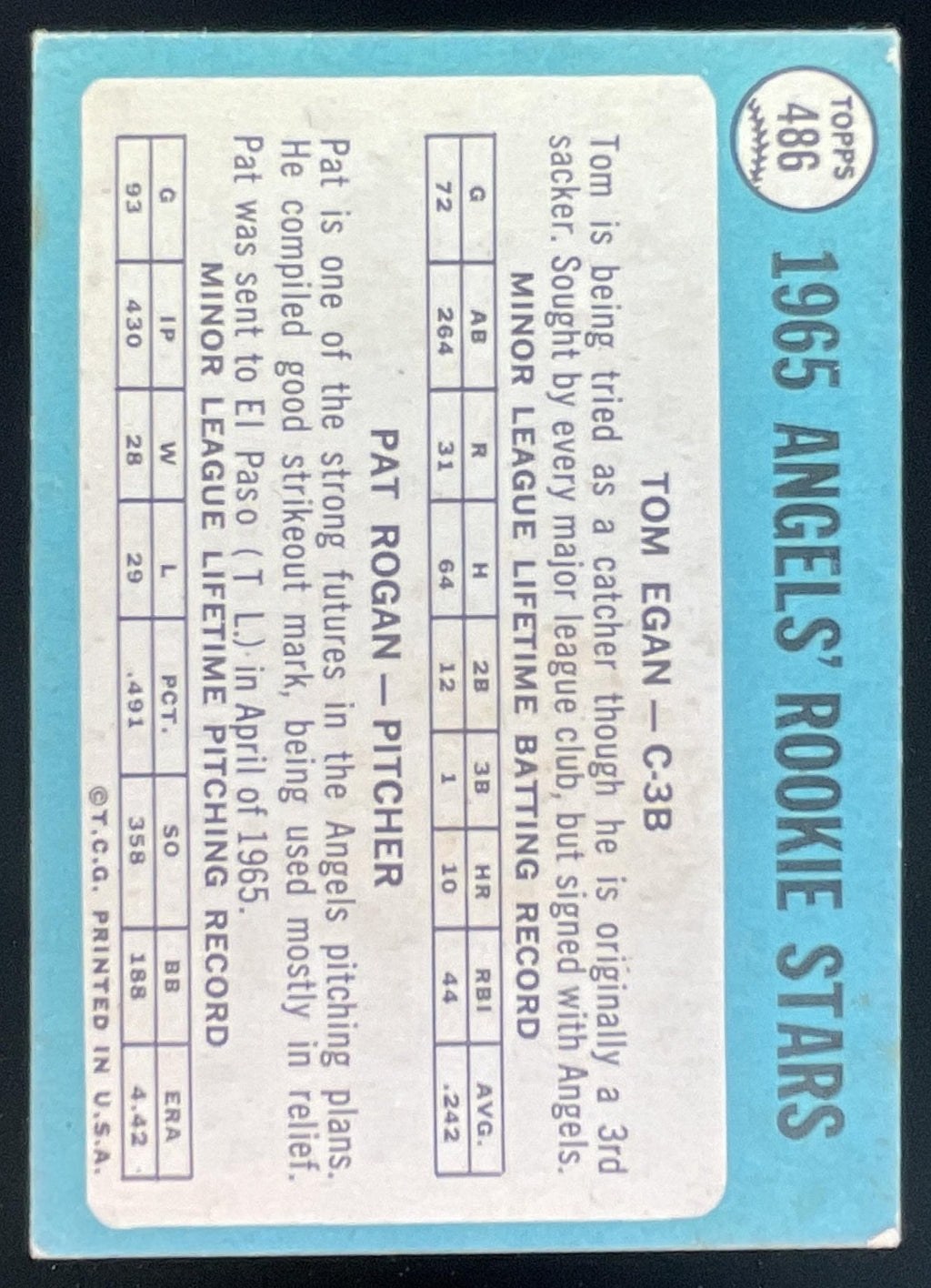 1965 Topps #486 Angels 1965 Rookie Stars Tom Egan Pat Rogan RS, RC product image 2, provided for visual reference and