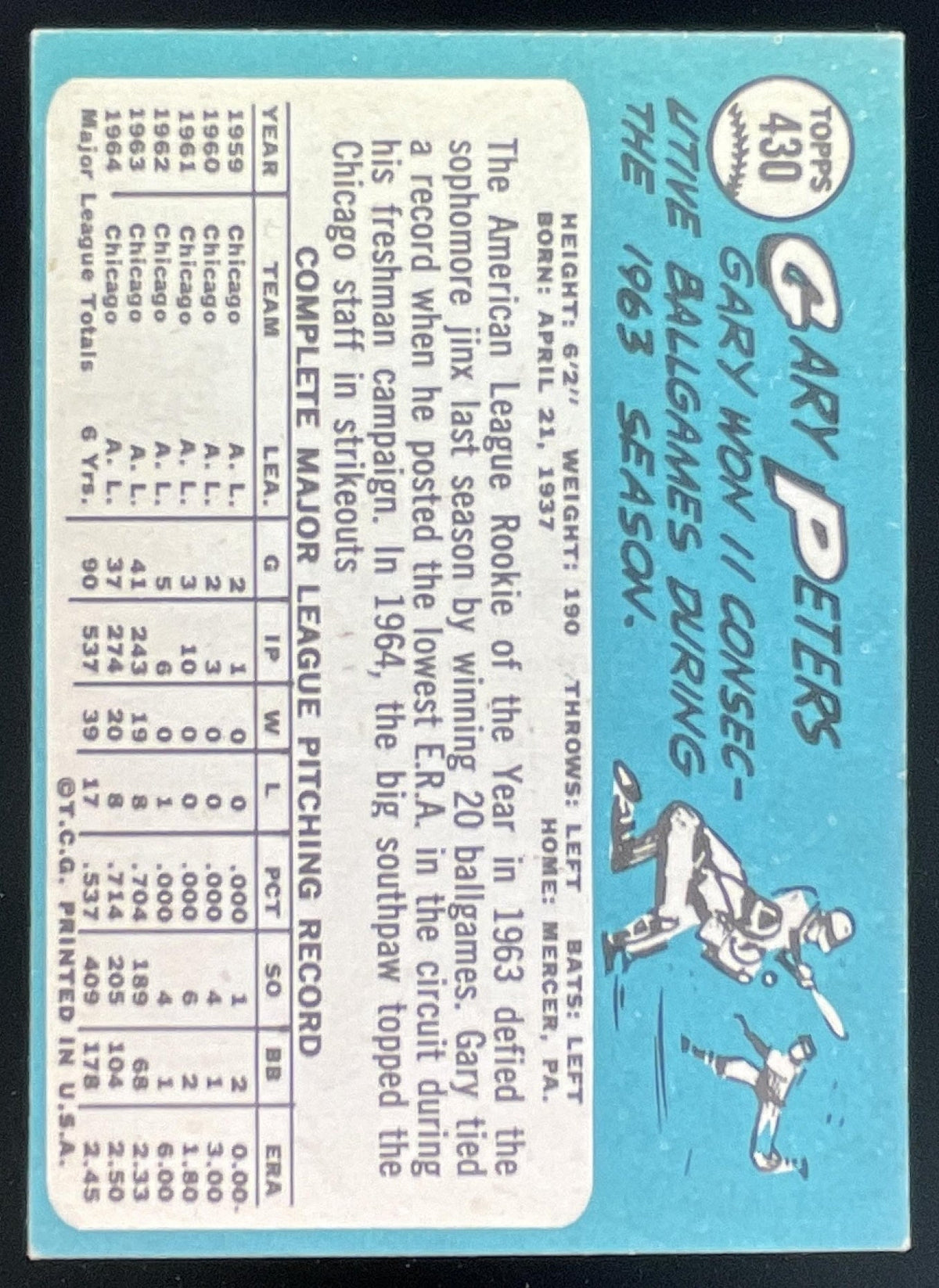 1965 Topps #430 Gary Peters product image 2, provided for visual reference and product detail review