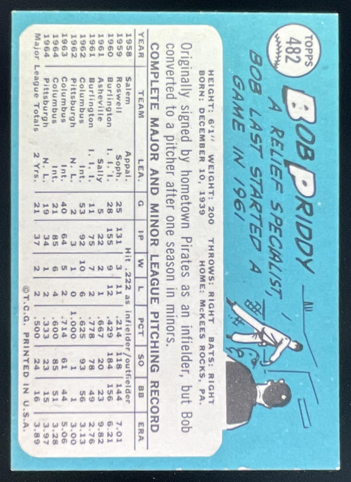 1965 Topps #482 Bob Priddy product image 2, provided for visual reference and product detail review