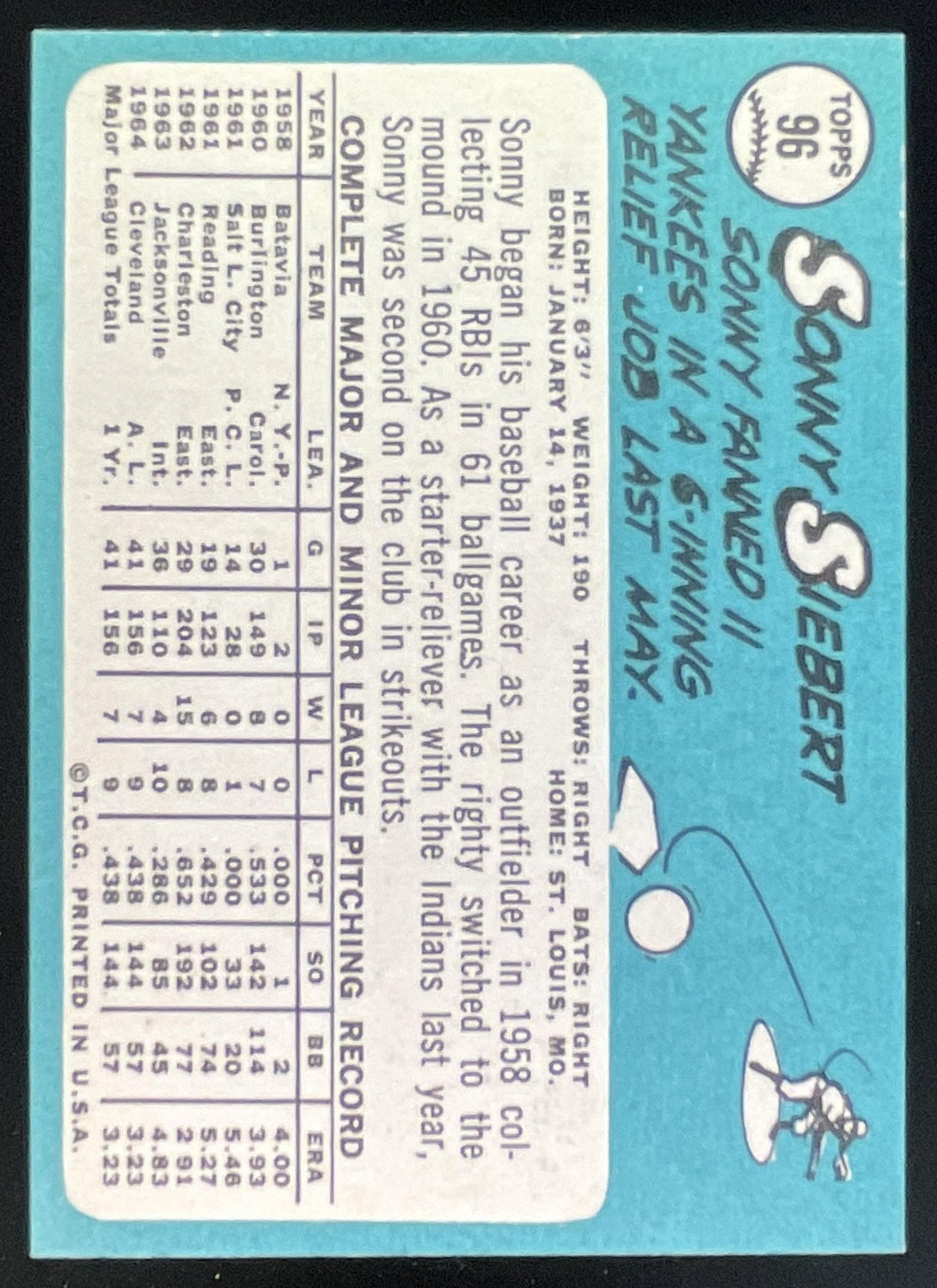 1965 Topps #96 Sonny Siebert product image 2, provided for visual reference and product detail review