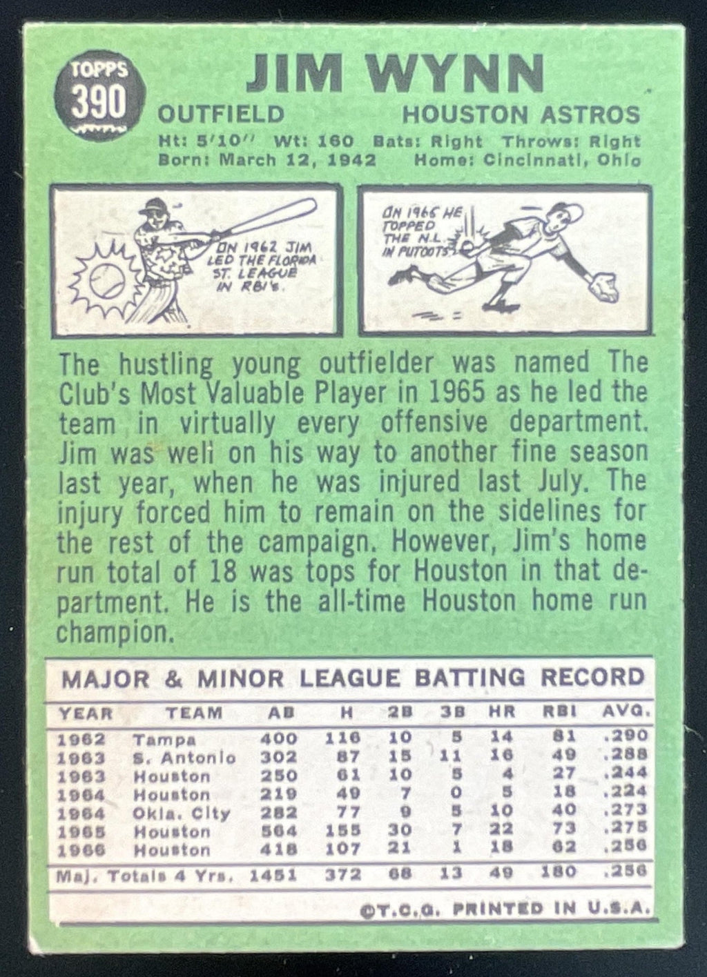 1967 Topps #390 Jim Wynn product image 2, provided for visual reference and product detail review