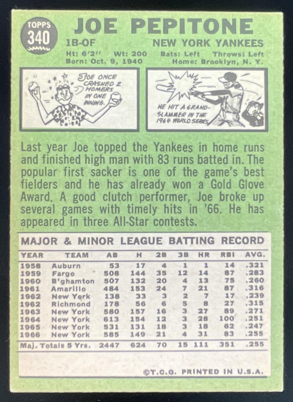 1967 Topps #340 Joe Pepitone product image 2, provided for visual reference and product detail review