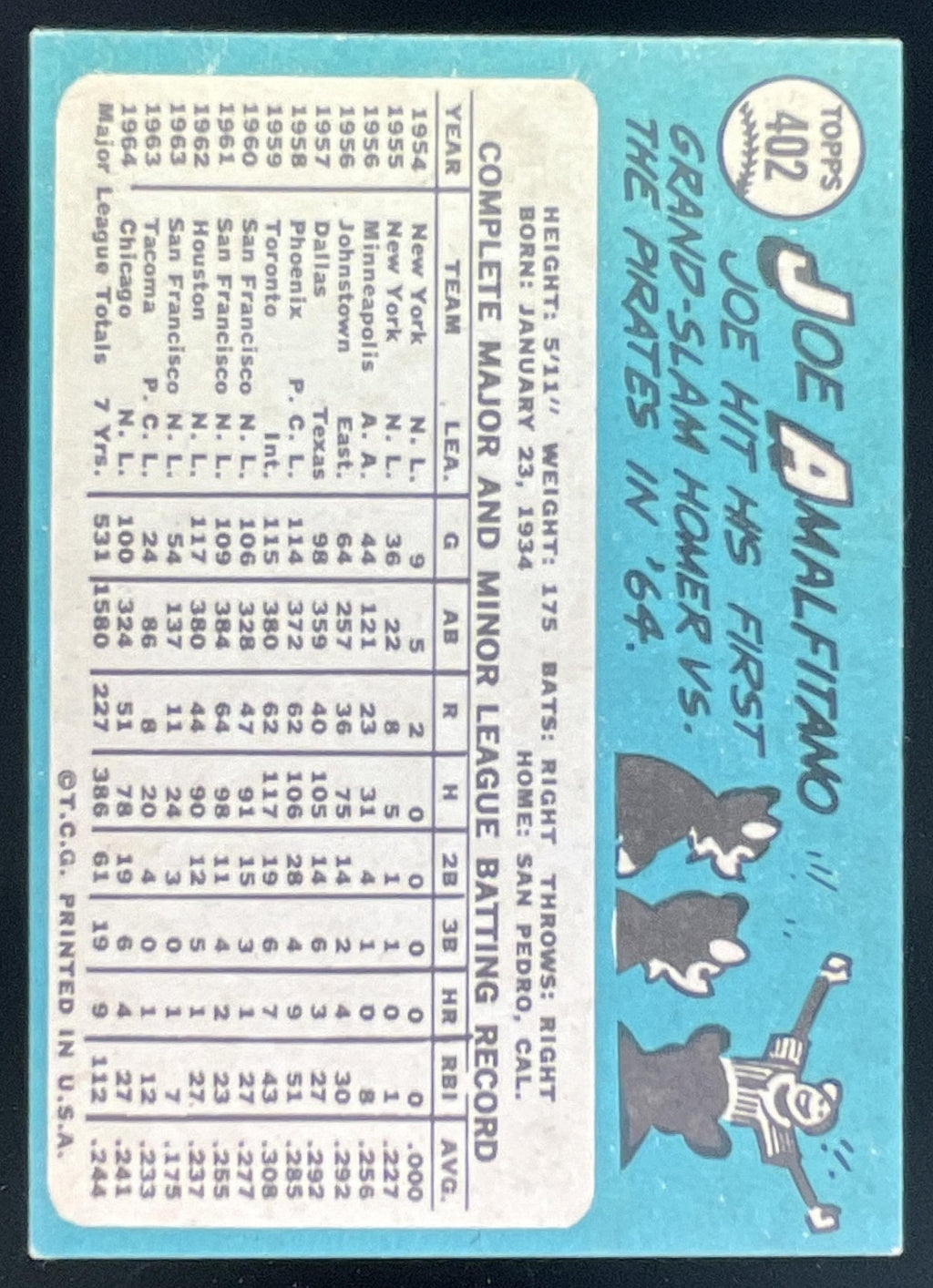 1965 Topps #402 Joe Amalfitano product image 2, provided for visual reference and product detail review