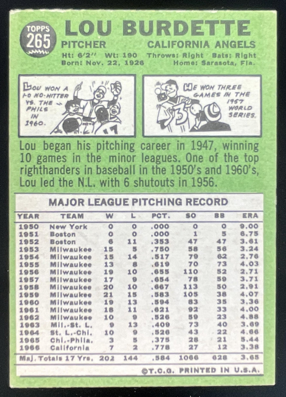 1967 Topps #265 Lew Burdette product image 2, provided for visual reference and product detail review