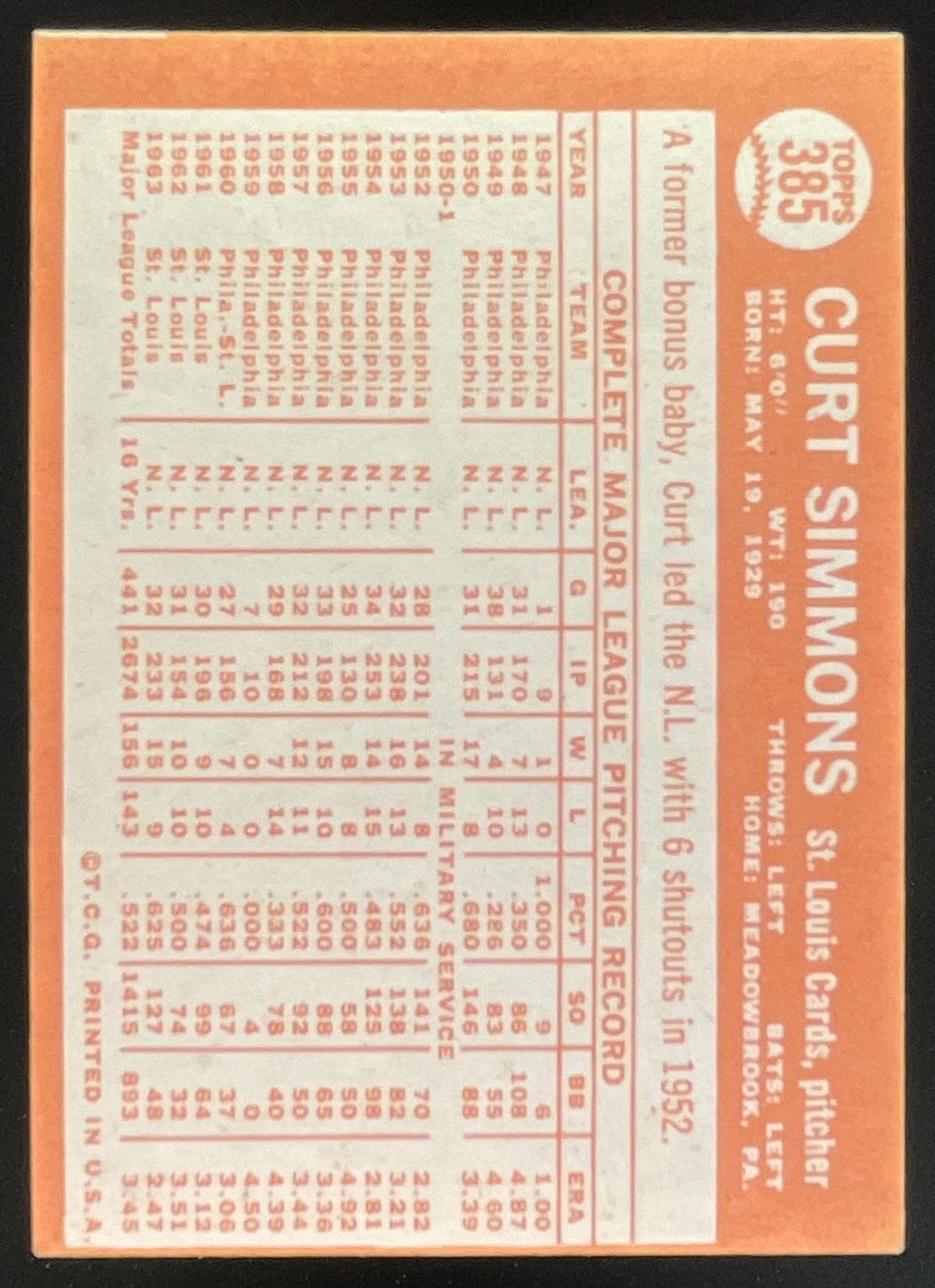 1964 Topps #385 Curt Simmons product image 2, provided for visual reference and product detail review