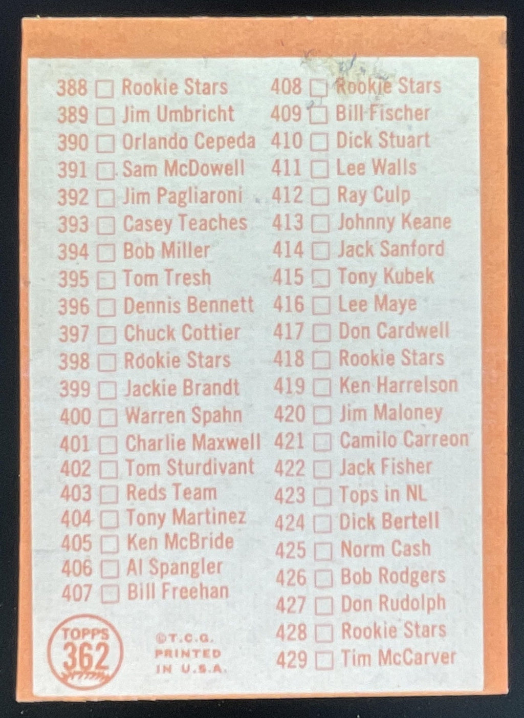 1964 Topps #362 5th Series Checklist: 353-429 product image 2, provided for visual reference and product detail review