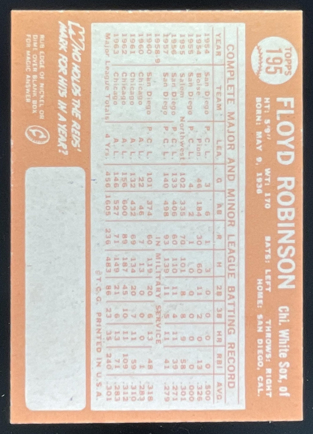 1964 Topps #195 Floyd Robinson product image 2, provided for visual reference and product detail review
