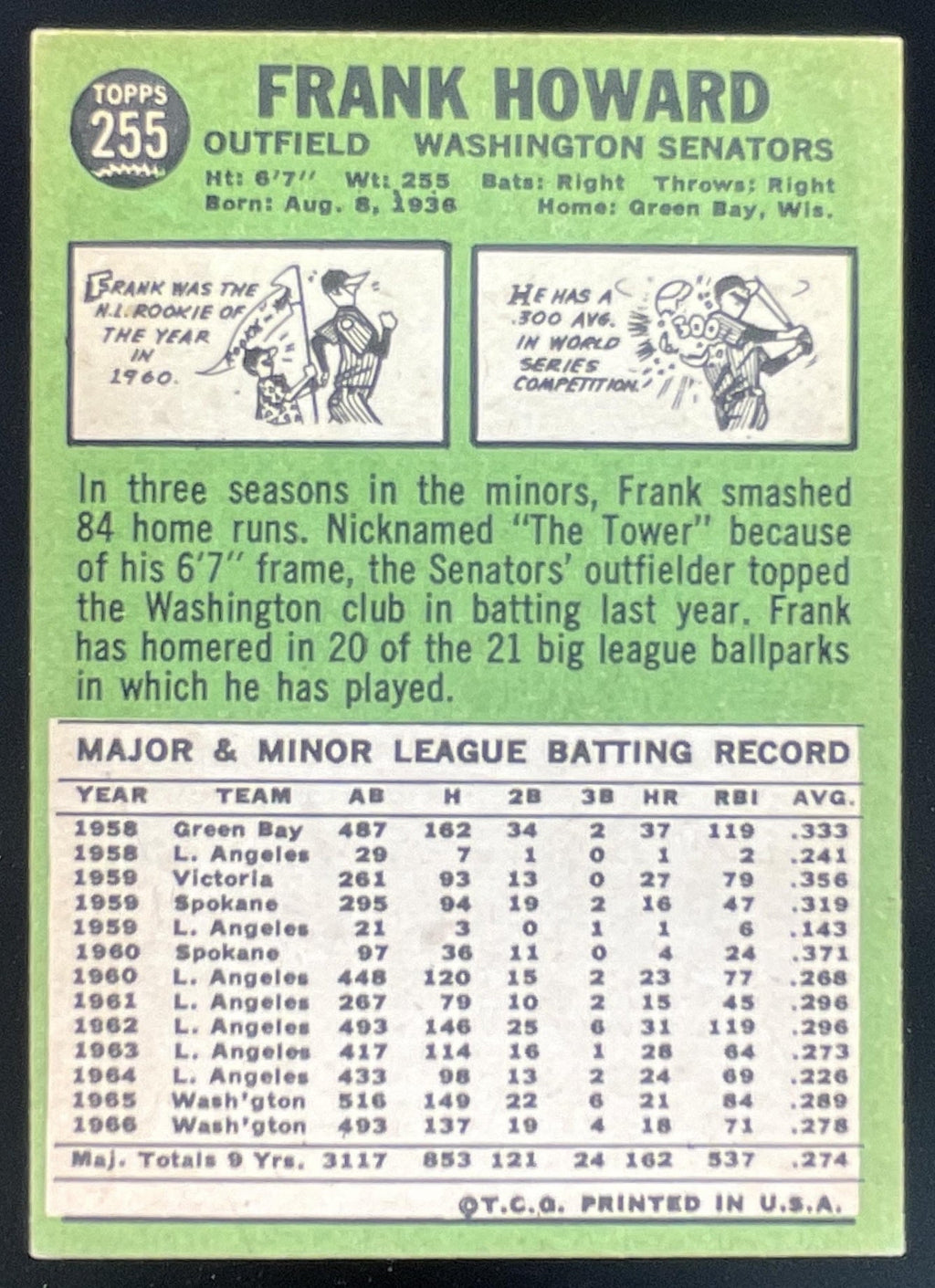 1967 Topps #255 Frank Howard product image 2, provided for visual reference and product detail review
