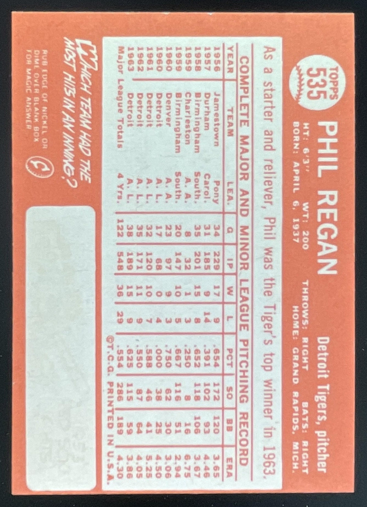 1964 Topps #535 Phil Regan product image 2, provided for visual reference and product detail review