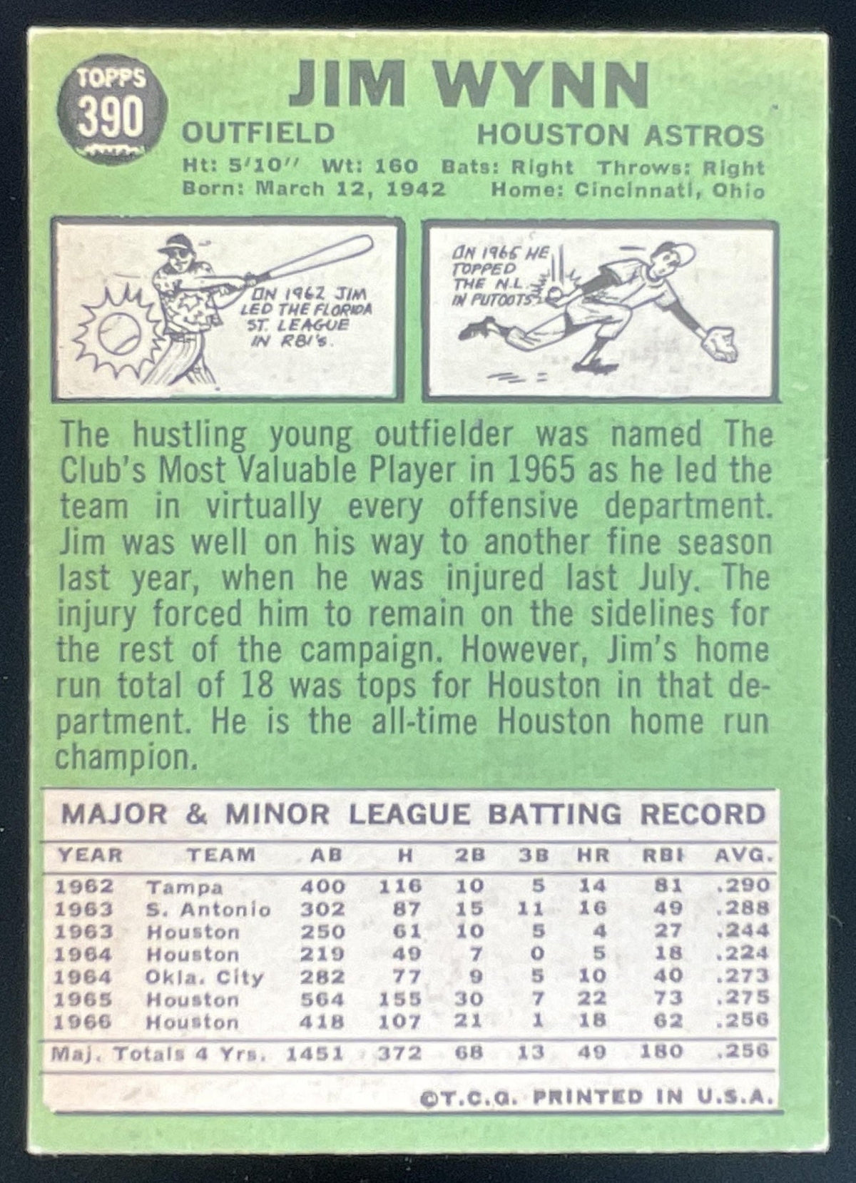 1967 Topps #390 Jim Wynn product image 2, provided for visual reference and product detail review