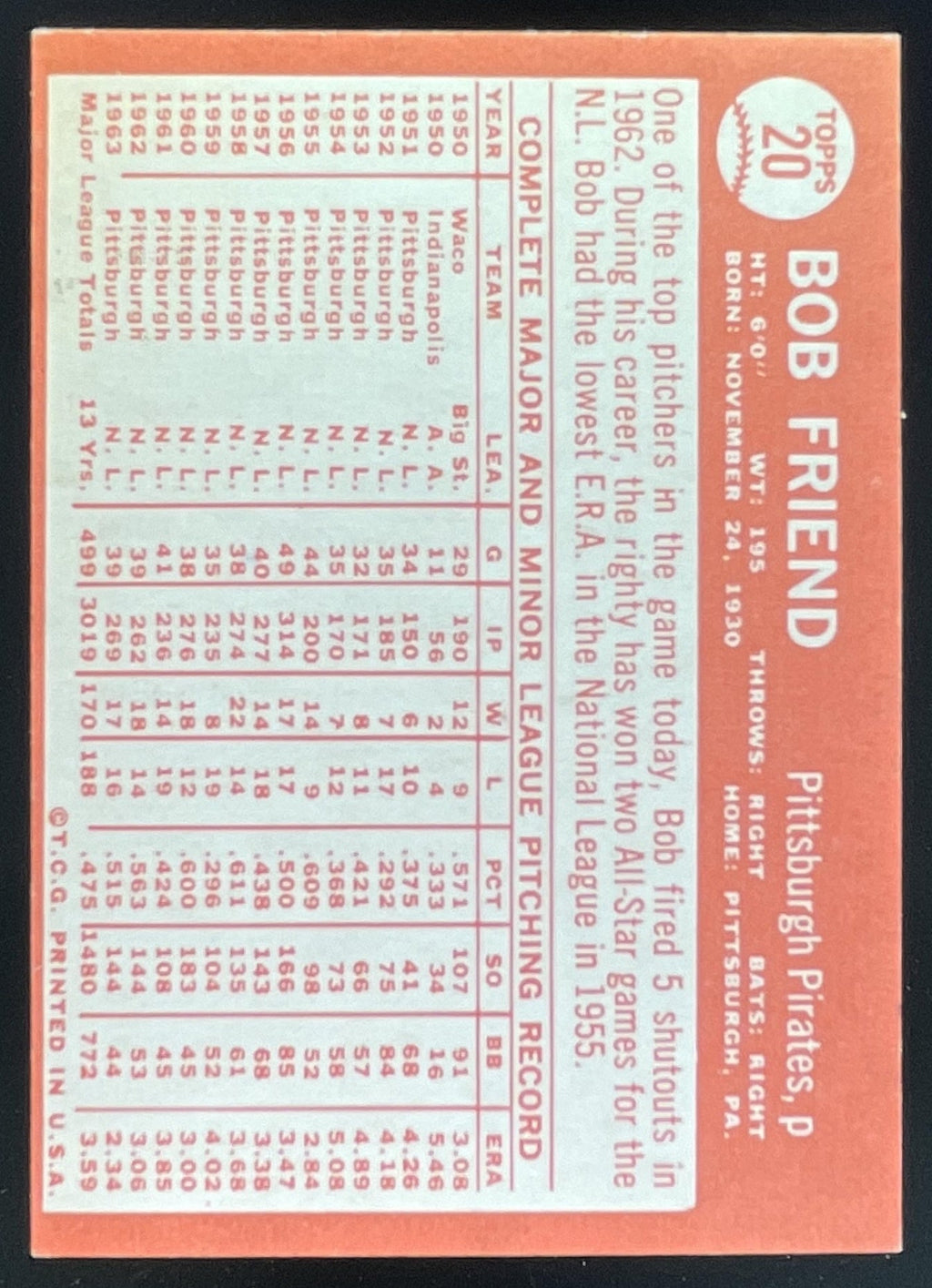 1964 Topps #20 Bob Friend product image 2, provided for visual reference and product detail review