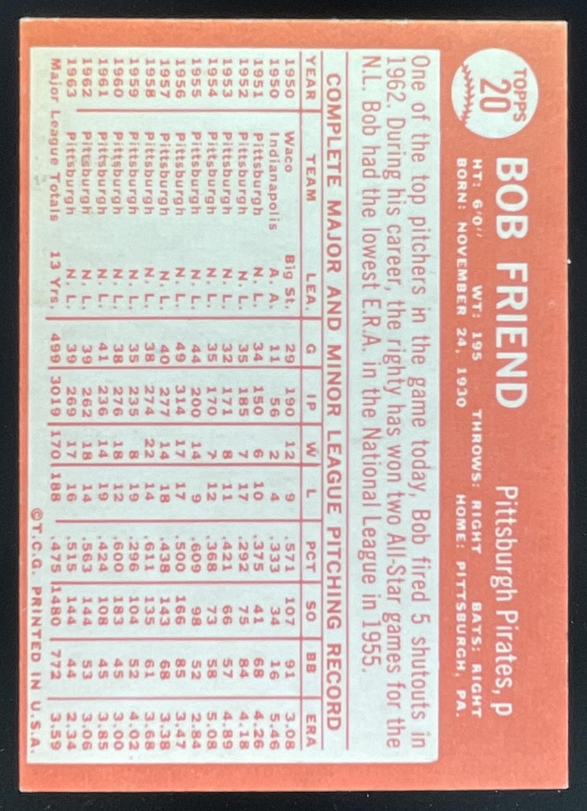 1964 Topps #20 Bob Friend product image 2, provided for visual reference and product detail review