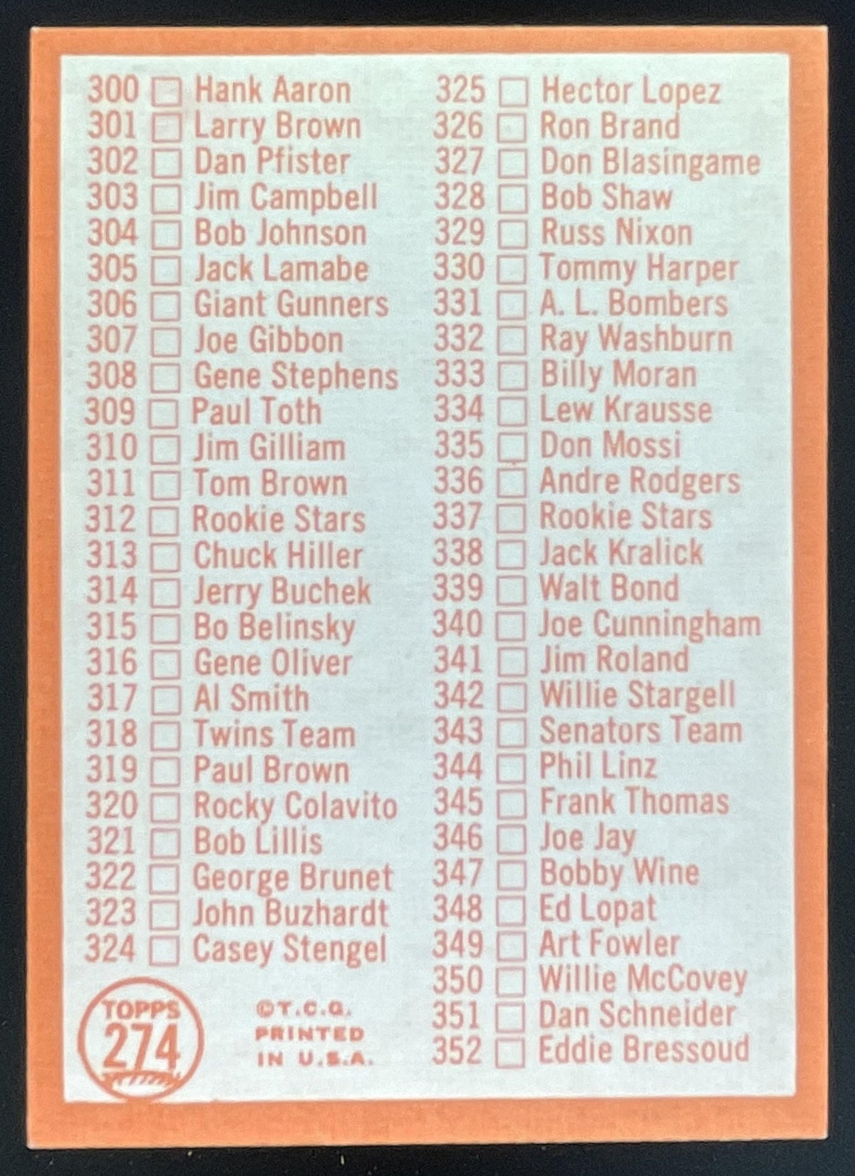 1964 Topps #274 4th Series Checklist: 265-352 product image 2, provided for visual reference and product detail review