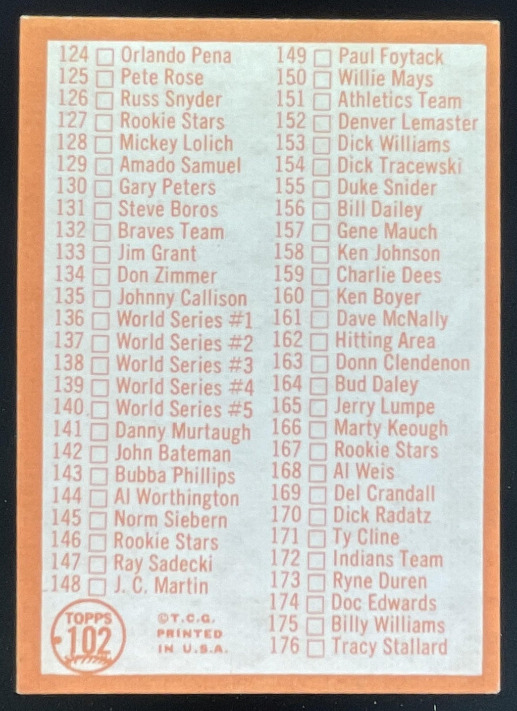 1964 Topps #102 2nd Series Checklist 89-176 product image 2, provided for visual reference and product detail review