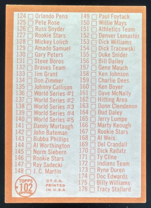 1964 Topps #102 2nd Series Checklist 89-176 product image 2, provided for visual reference and product detail review